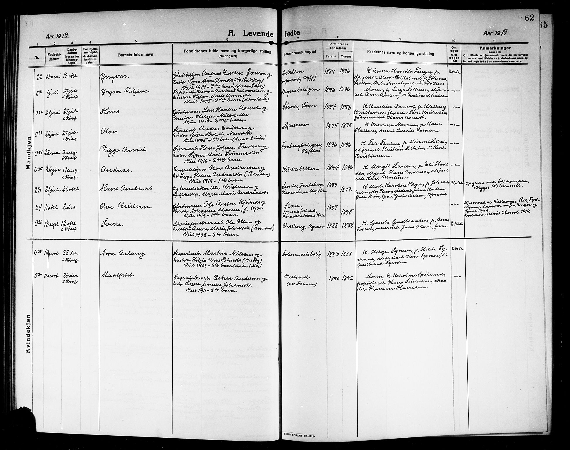 Norderhov kirkebøker, SAKO/A-237/G/Ga/L0009: Parish register (copy) no. I 9, 1913-1920, p. 62