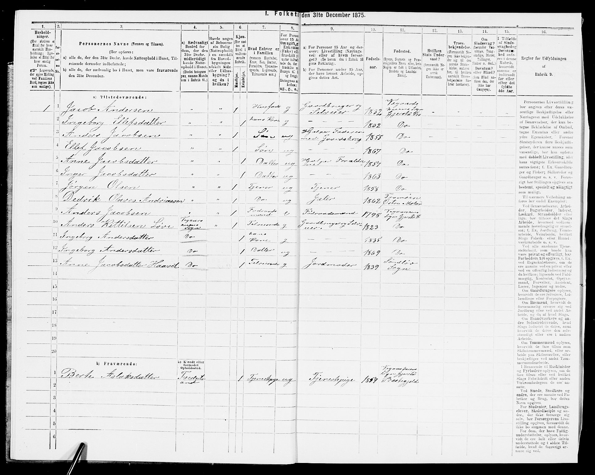 SAK, 1875 census for 0911P Gjerstad, 1875, p. 1022