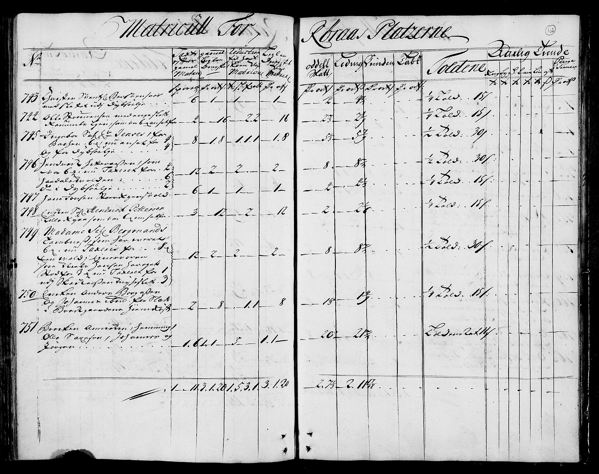 Rentekammeret inntil 1814, Realistisk ordnet avdeling, AV/RA-EA-4070/N/Nb/Nbf/L0159: Gauldal matrikkelprotokoll, 1723, p. 104