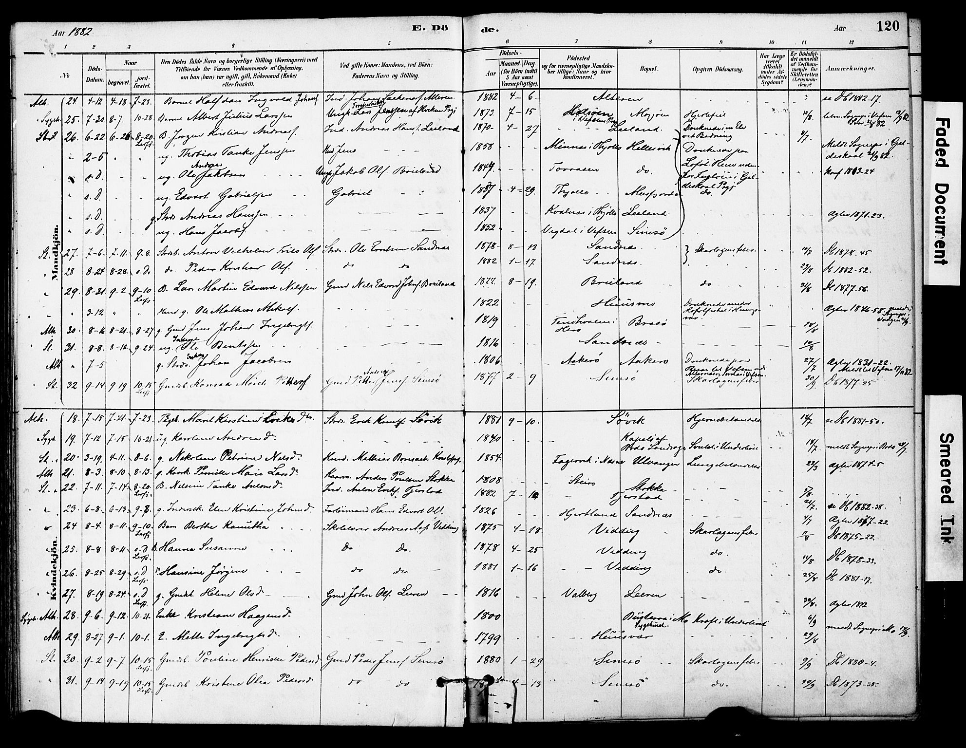 Ministerialprotokoller, klokkerbøker og fødselsregistre - Nordland, AV/SAT-A-1459/830/L0450: Parish register (official) no. 830A14, 1879-1896, p. 120