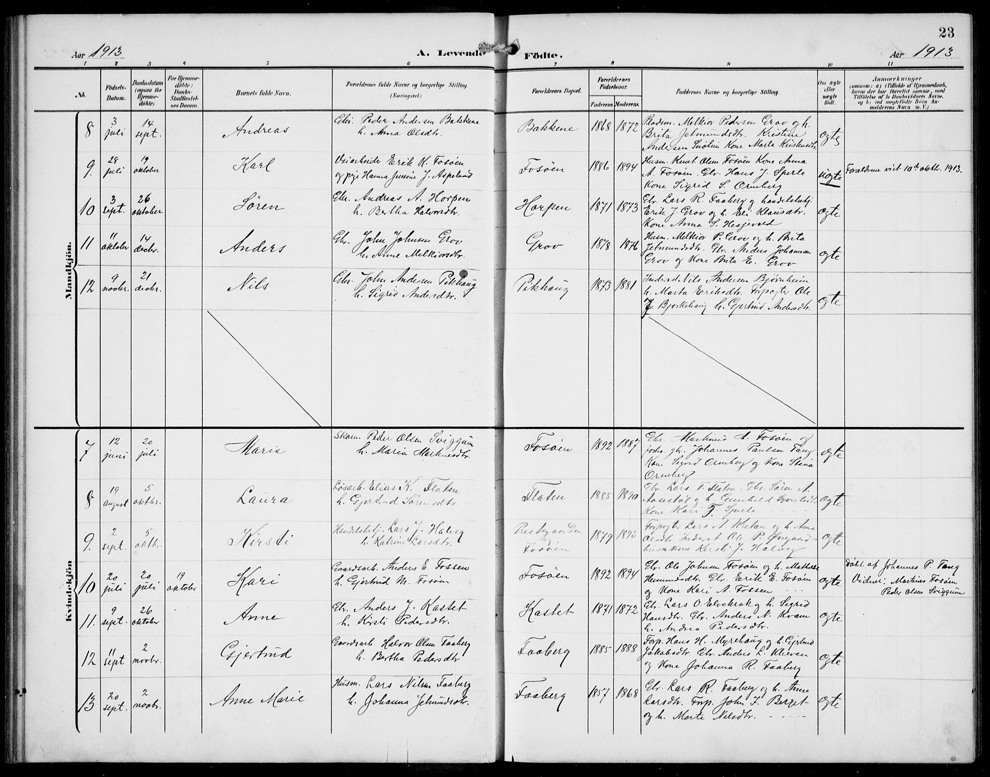 Jostedal sokneprestembete, AV/SAB-A-80601/H/Hab/Haba/L0002: Parish register (copy) no. A 2, 1907-1931, p. 23