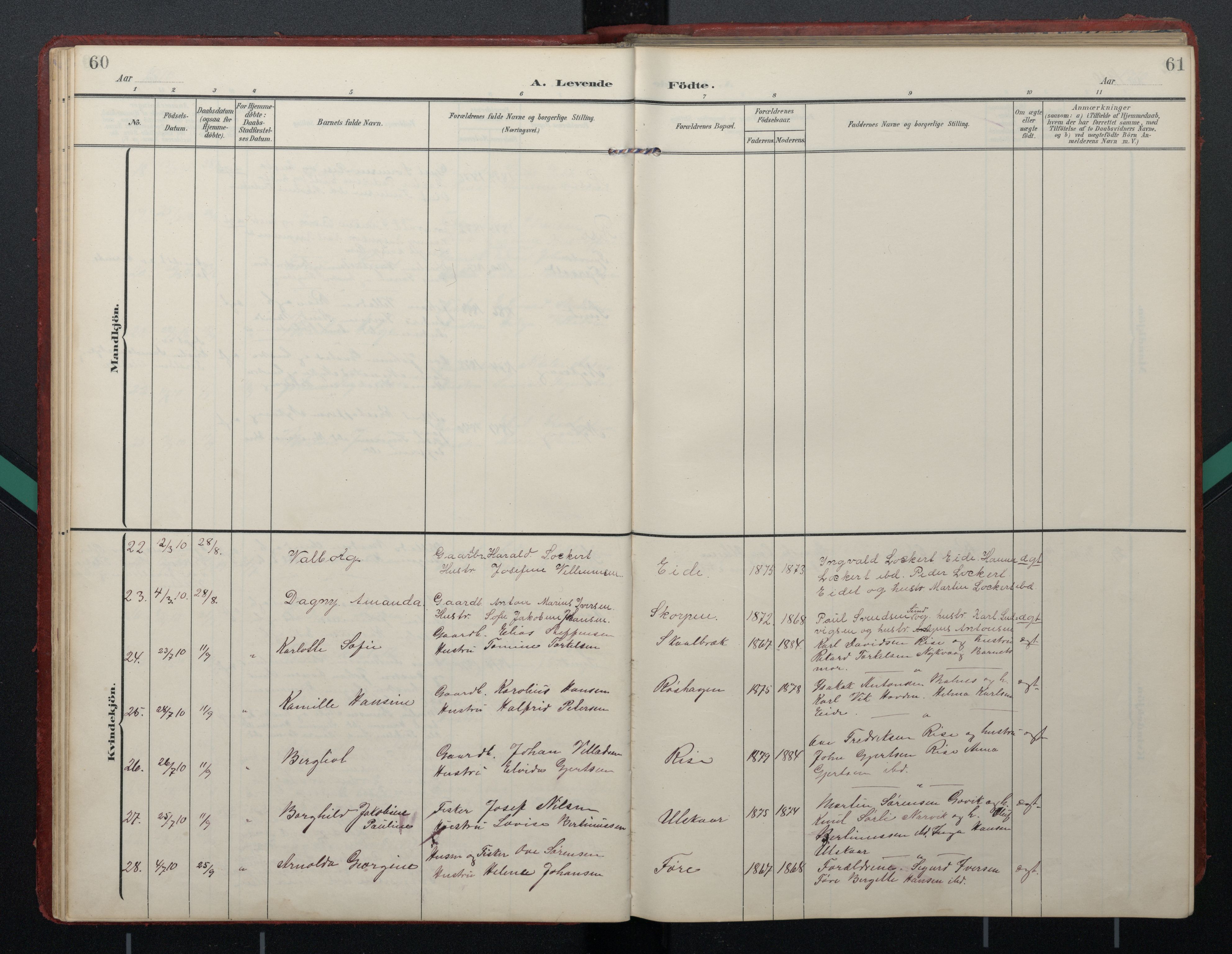 Ministerialprotokoller, klokkerbøker og fødselsregistre - Nordland, SAT/A-1459/892/L1322: Parish register (official) no. 892A03, 1904-1921, p. 60-61