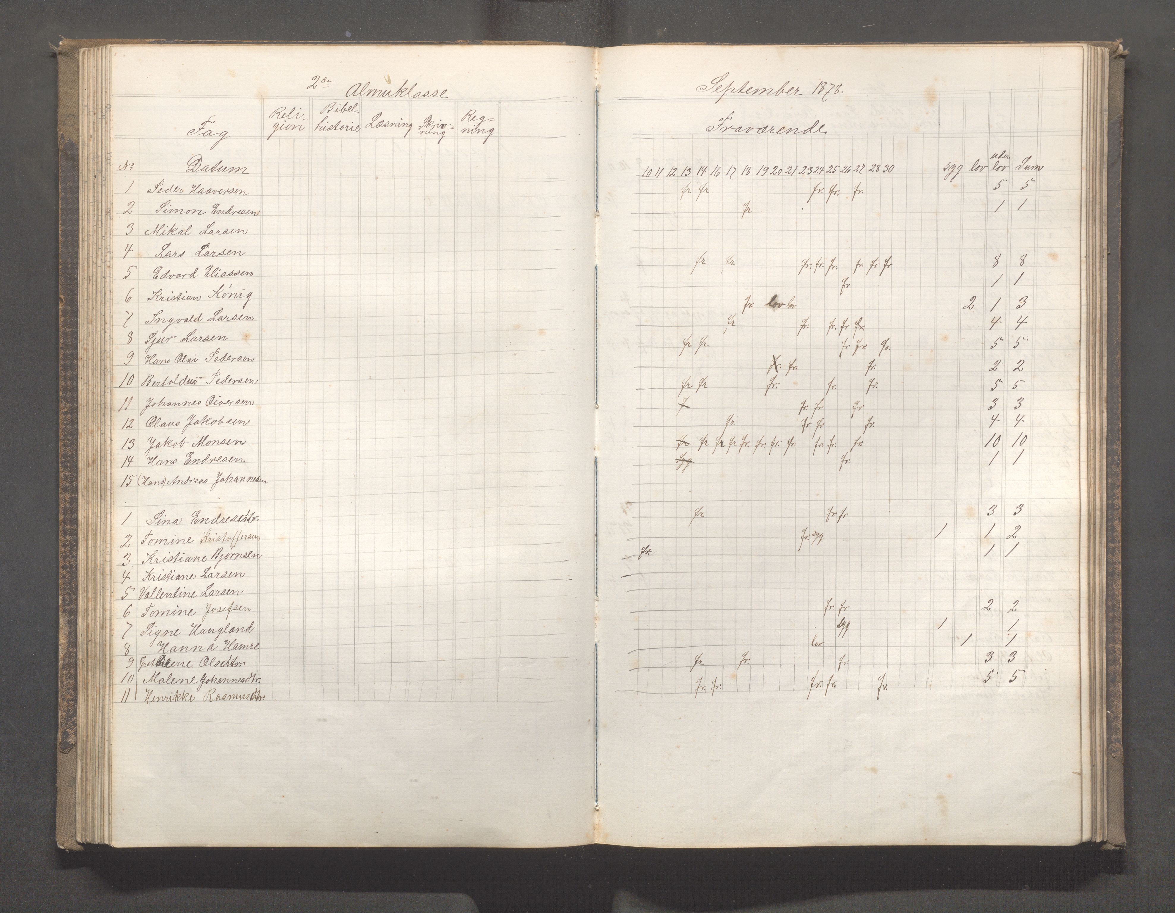 Skudeneshavn kommune - Skudeneshavn skole, IKAR/A-373/F/L0005: Karakterprotokoll, 1878-1886, p. 91