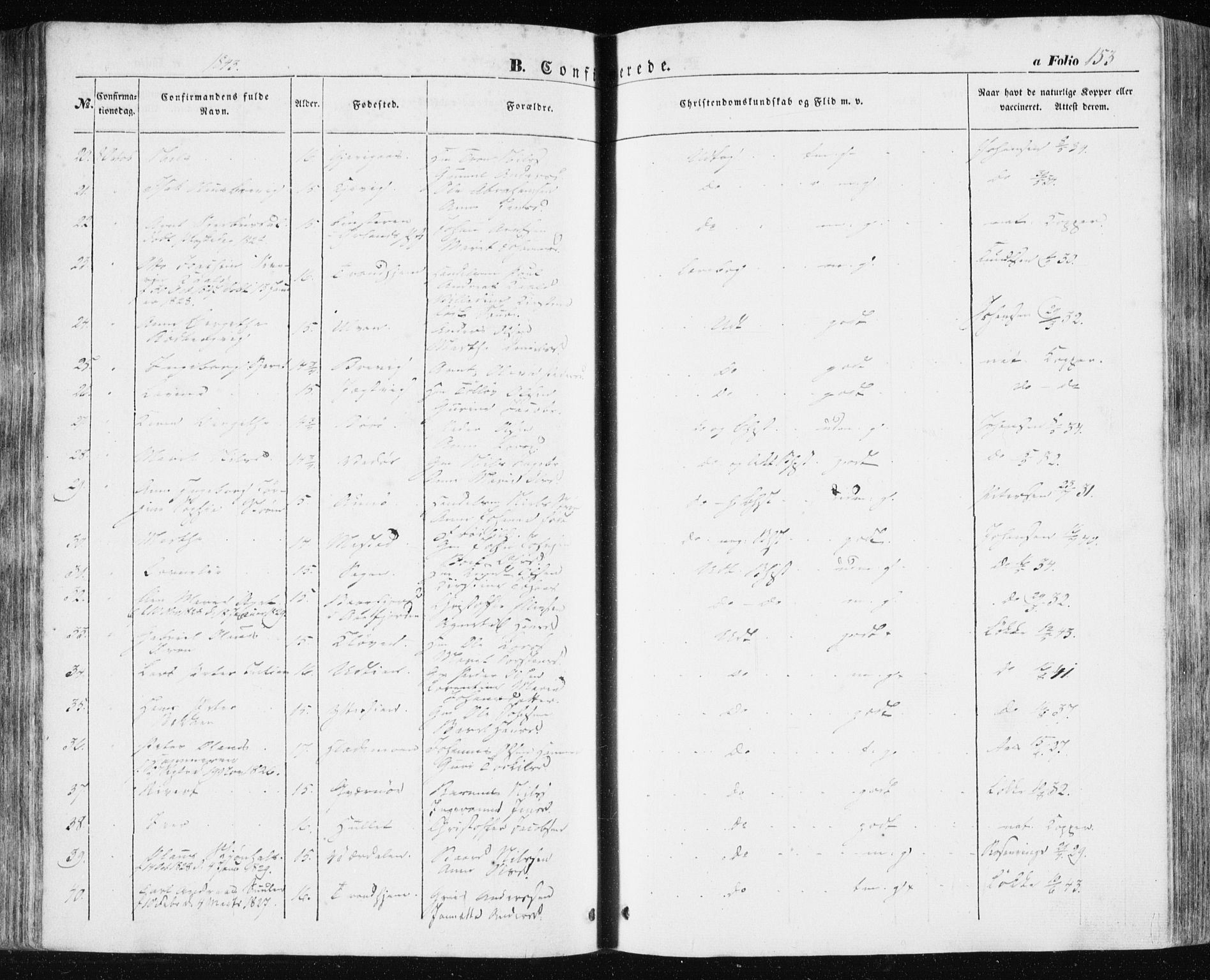 Ministerialprotokoller, klokkerbøker og fødselsregistre - Sør-Trøndelag, SAT/A-1456/634/L0529: Parish register (official) no. 634A05, 1843-1851, p. 153