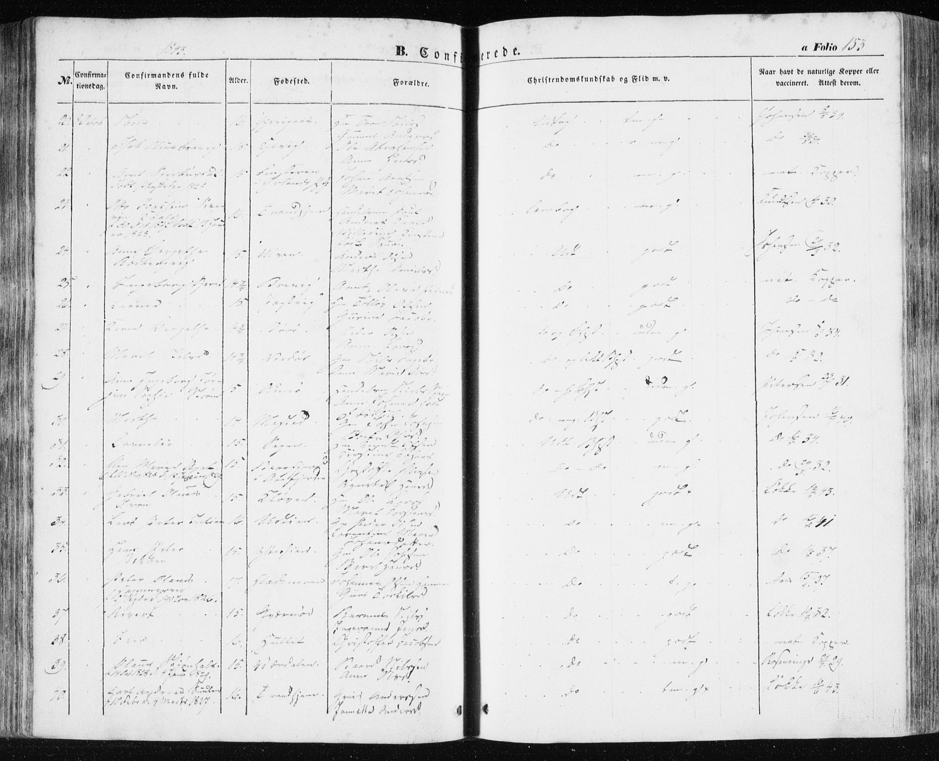 Ministerialprotokoller, klokkerbøker og fødselsregistre - Sør-Trøndelag, AV/SAT-A-1456/634/L0529: Parish register (official) no. 634A05, 1843-1851, p. 153