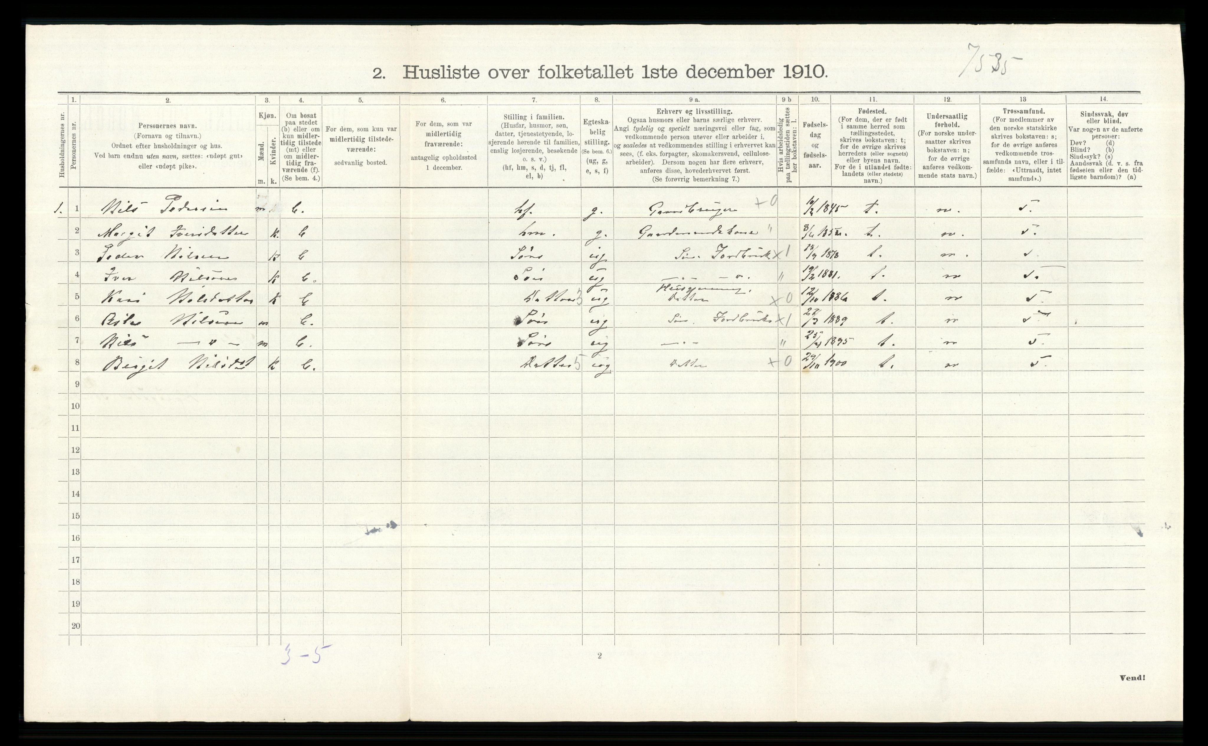 RA, 1910 census for Gol, 1910, p. 493