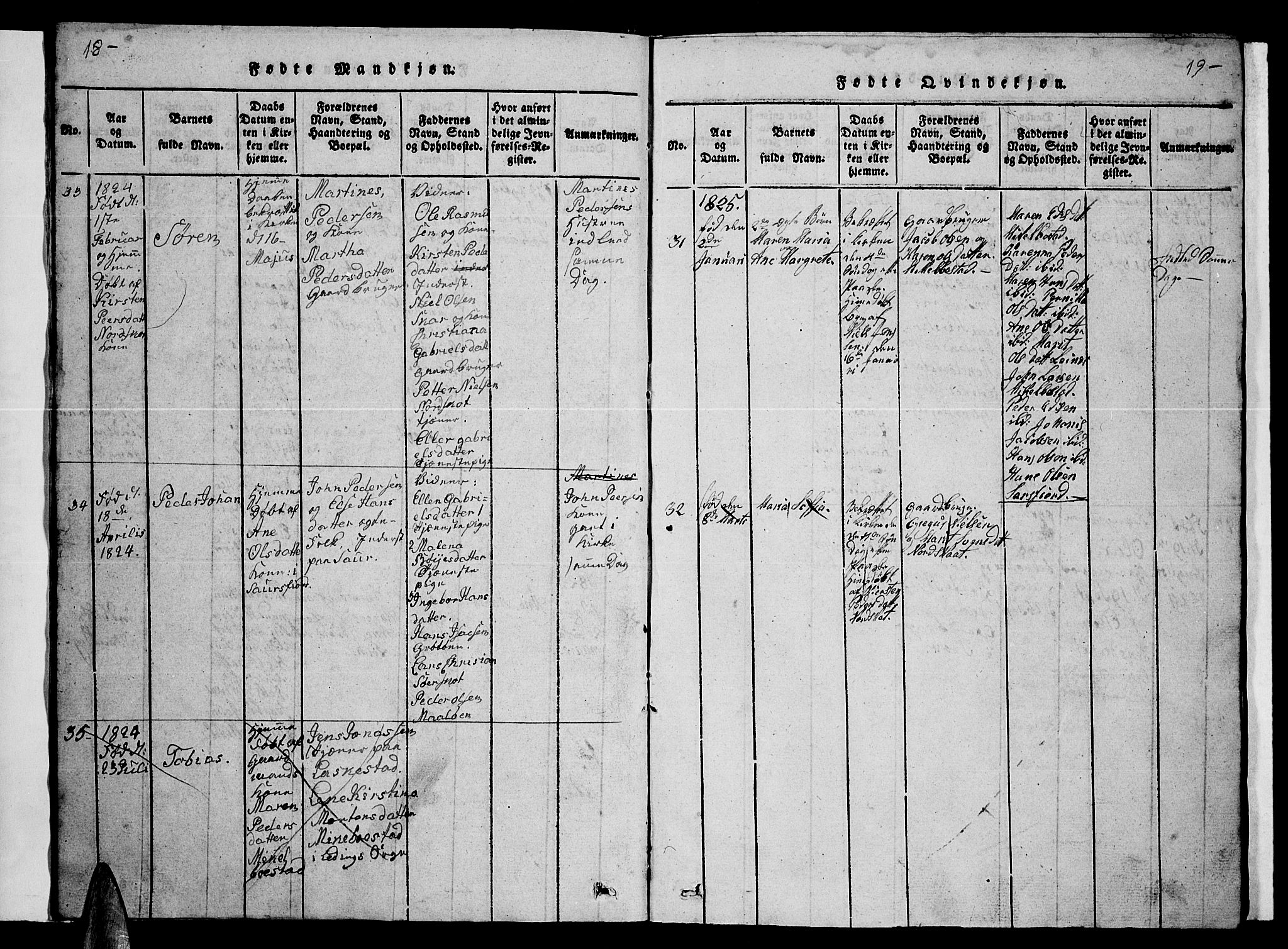 Ministerialprotokoller, klokkerbøker og fødselsregistre - Nordland, AV/SAT-A-1459/857/L0826: Parish register (copy) no. 857C01, 1821-1852, p. 18-19