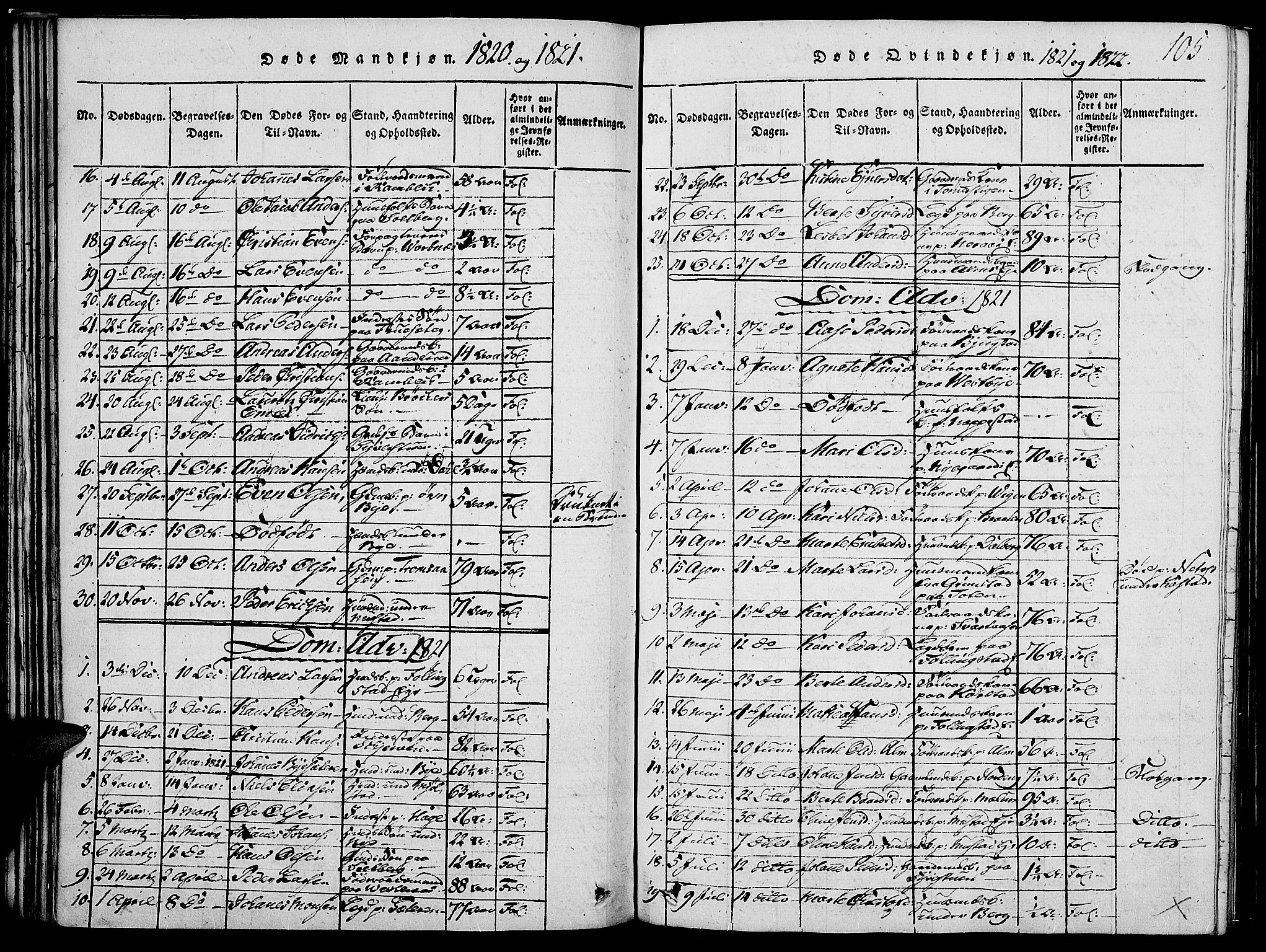 Vardal prestekontor, SAH/PREST-100/H/Ha/Haa/L0004: Parish register (official) no. 4, 1814-1831, p. 105