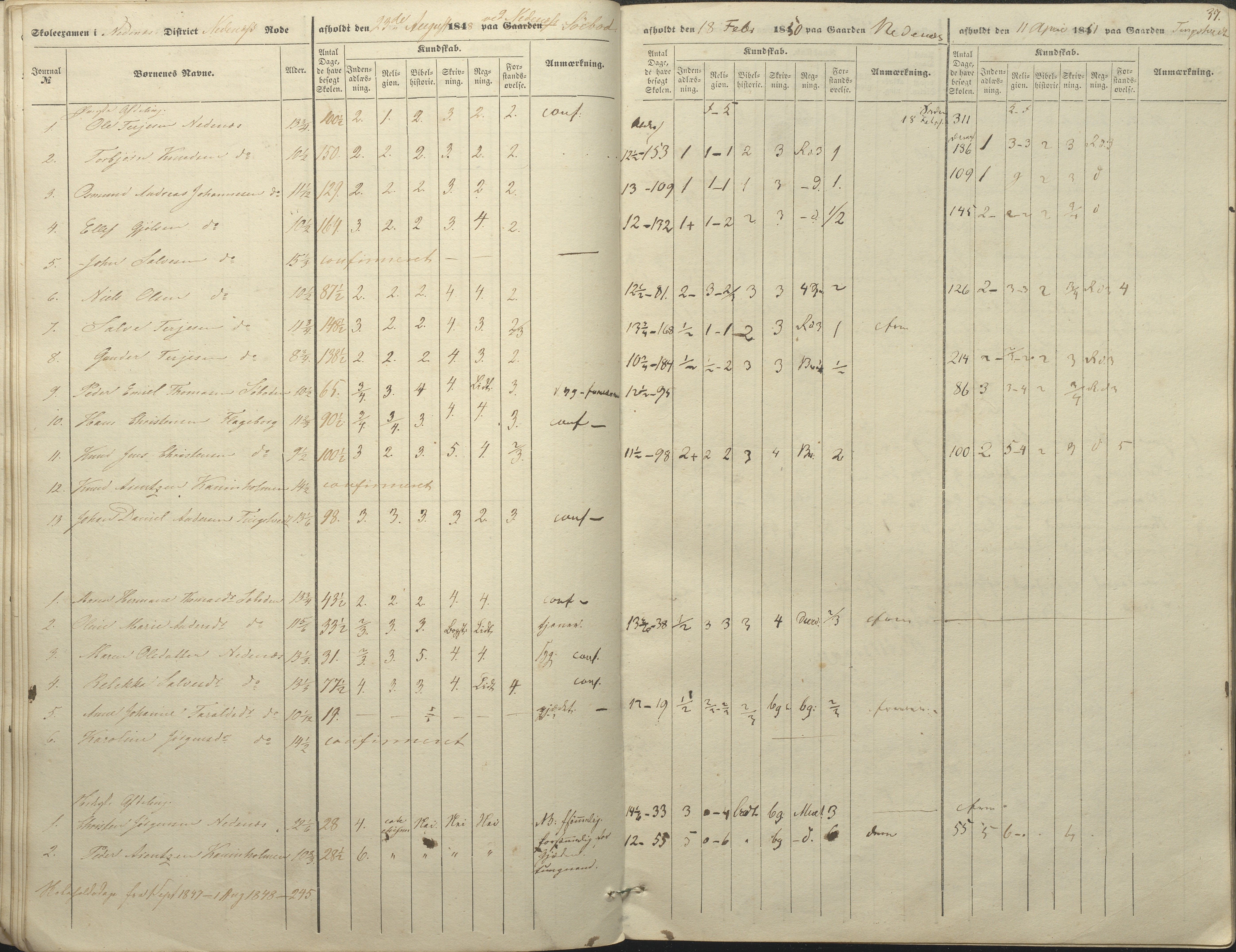 Øyestad kommune frem til 1979, AAKS/KA0920-PK/06/06A/L0046: Eksamensprotokoll, 1848-1854, p. 32