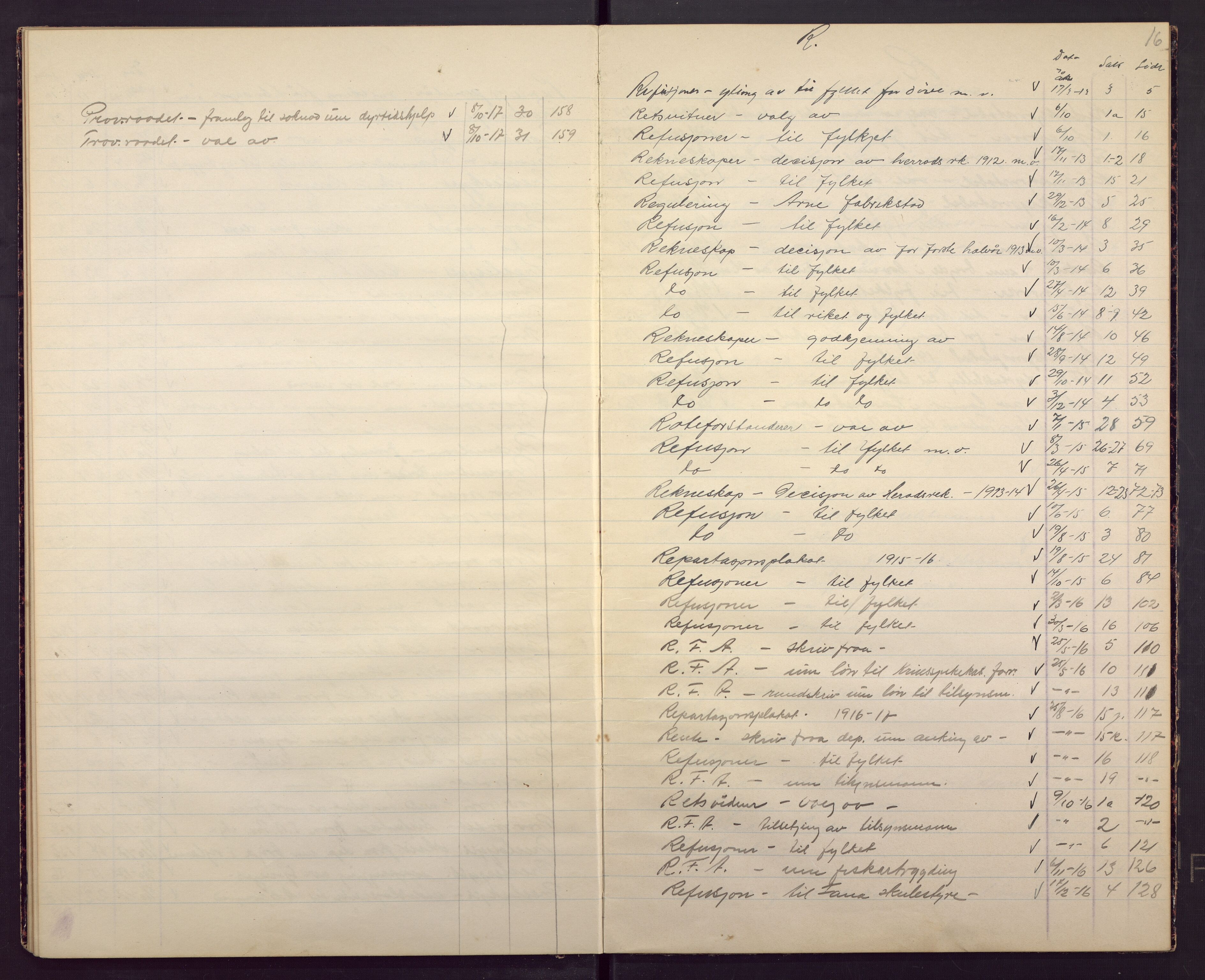 Haus/Arna kommune. Formannskapet, BBA/A-0057/A/Ac/L0001/0001: Register herredstyre og formannskap. / Register 1913-17. Bok., 1913-1917, p. 18