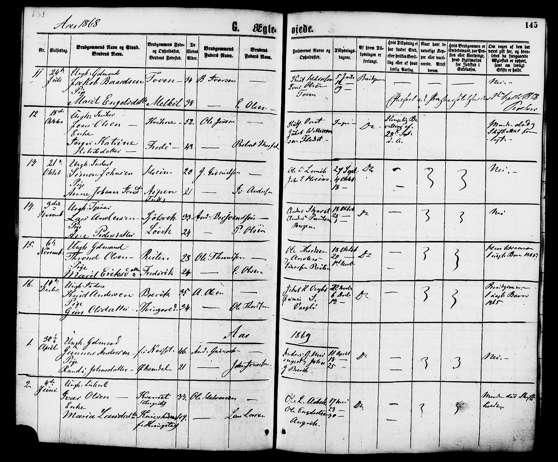 Ministerialprotokoller, klokkerbøker og fødselsregistre - Møre og Romsdal, SAT/A-1454/586/L0986: Parish register (official) no. 586A12, 1867-1878, p. 145