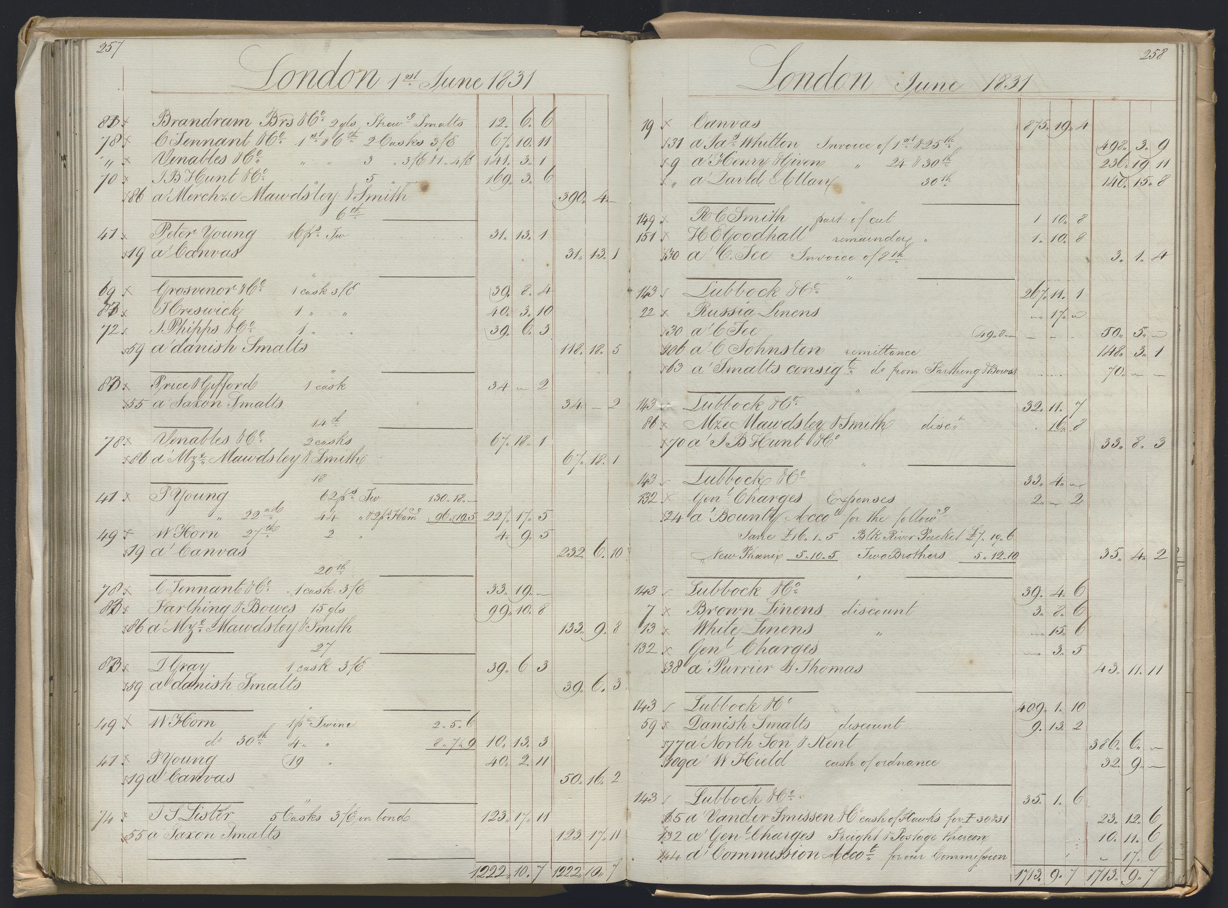 Smith, Goodhall & Reeves, AV/RA-PA-0586/R/L0001: Dagbok (Daybook) A, 1829-1831, p. 257-258