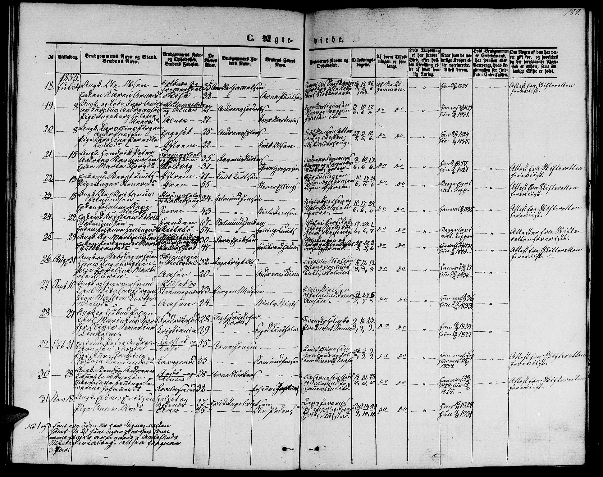 Ministerialprotokoller, klokkerbøker og fødselsregistre - Møre og Romsdal, SAT/A-1454/528/L0427: Parish register (copy) no. 528C08, 1855-1864, p. 139