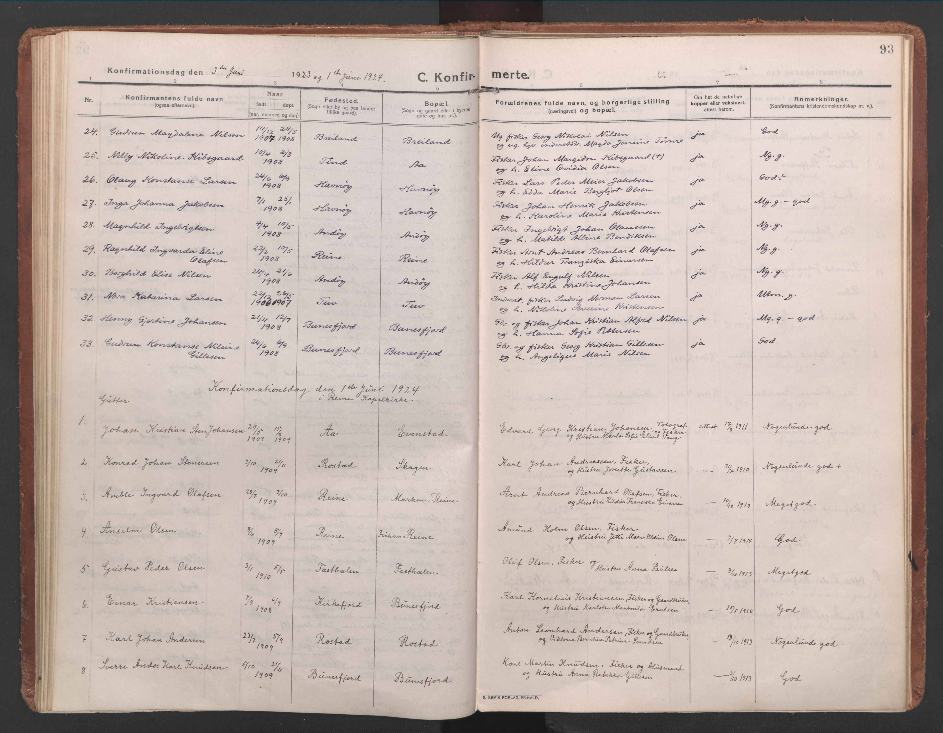 Ministerialprotokoller, klokkerbøker og fødselsregistre - Nordland, SAT/A-1459/886/L1222: Parish register (official) no. 886A04, 1914-1926, p. 93