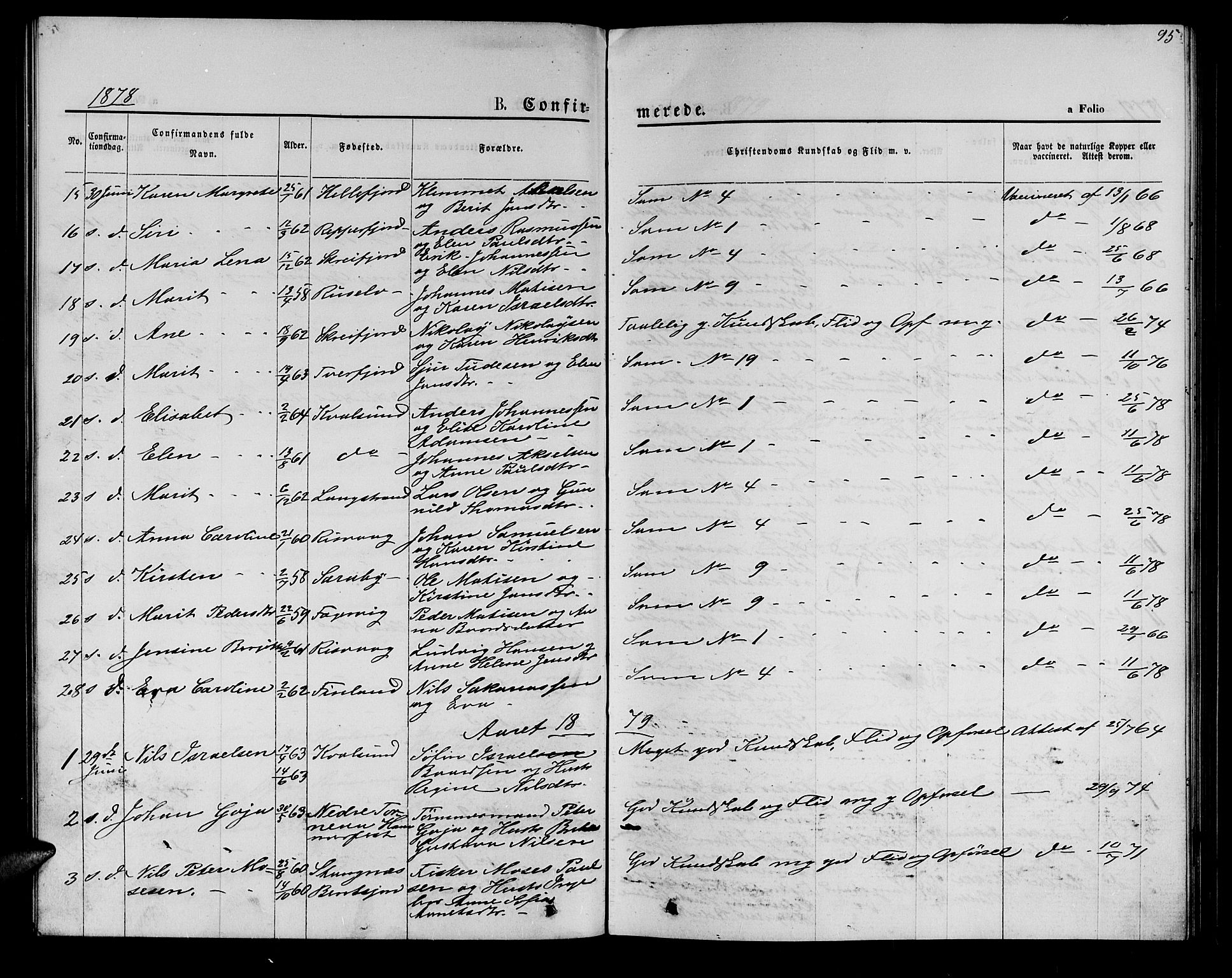 Hammerfest sokneprestkontor, SATØ/S-1347/H/Hb/L0005.klokk: Parish register (copy) no. 5, 1869-1884, p. 95