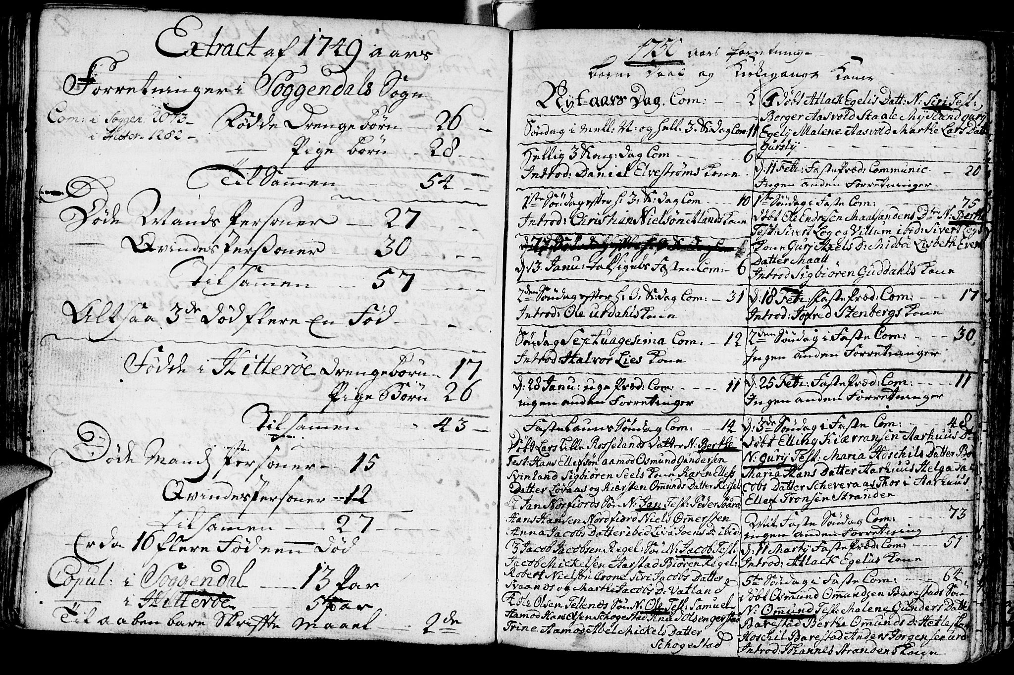 Sokndal sokneprestkontor, SAST/A-101808: Parish register (official) no. A 3, 1740-1806