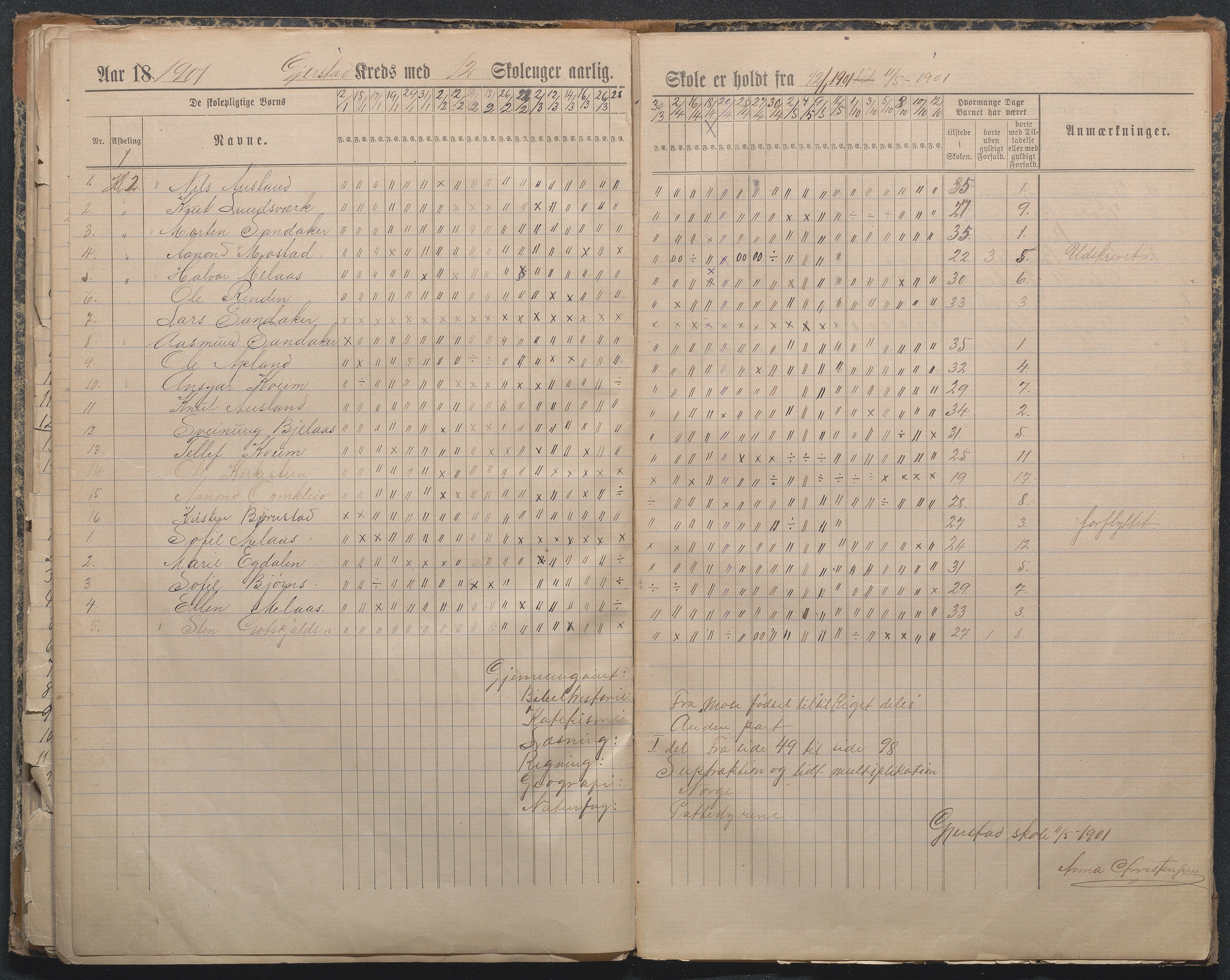 Gjerstad Kommune, Sandåker Skole, AAKS/KA0911-550d/F01/L0003: Dagbok Sandåker-Gjerstad-Gryting småskole, 1891-1903, p. 63