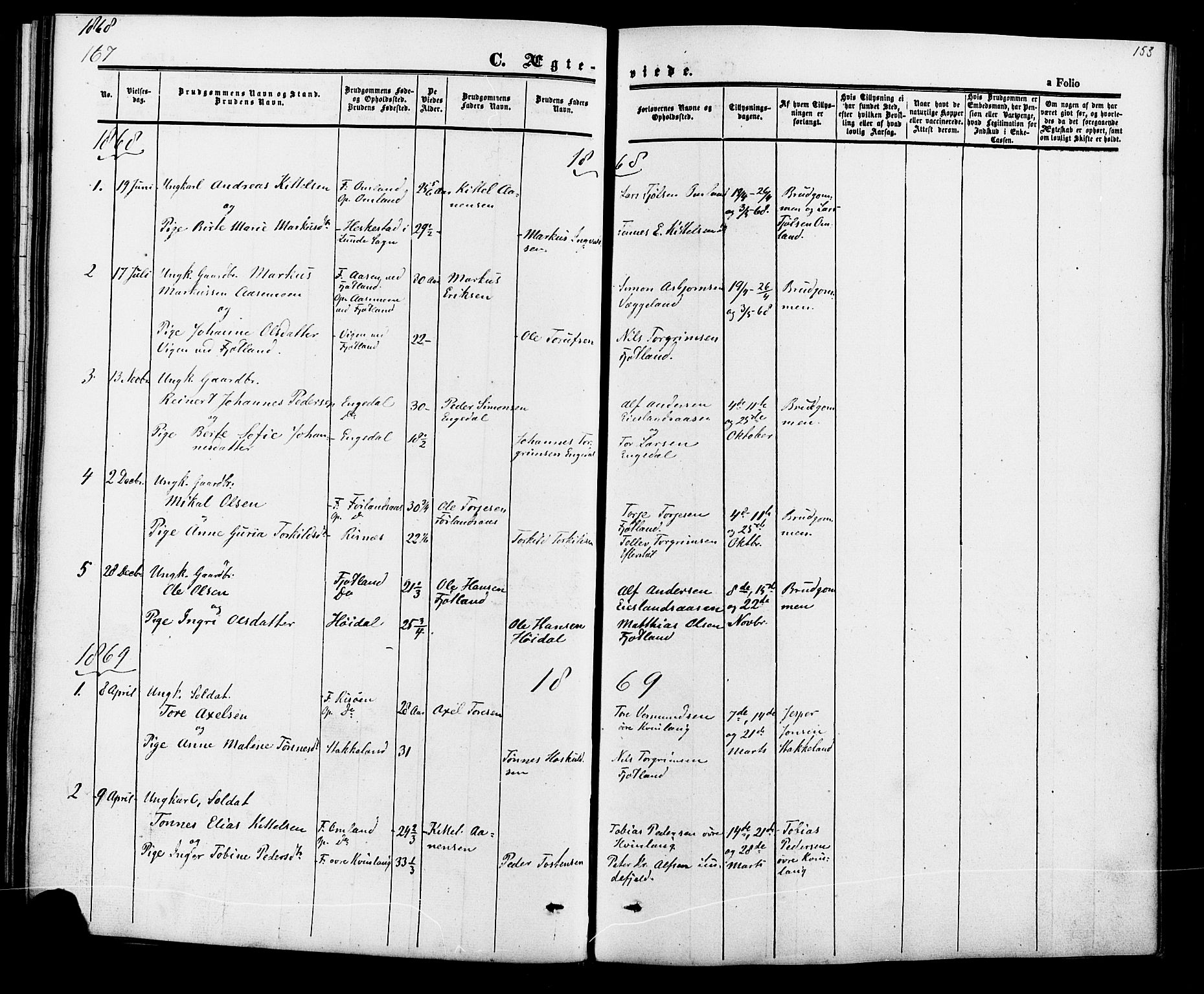 Fjotland sokneprestkontor, SAK/1111-0010/F/Fa/L0001: Parish register (official) no. A 1, 1850-1879, p. 153