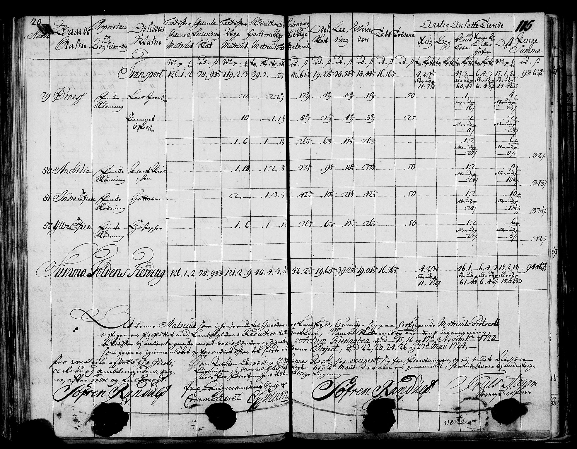 Rentekammeret inntil 1814, Realistisk ordnet avdeling, AV/RA-EA-4070/N/Nb/Nbf/L0173: Salten matrikkelprotokoll, 1723, p. 119