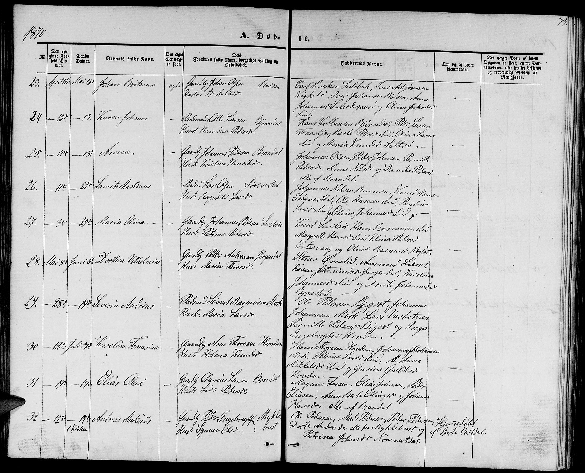 Ministerialprotokoller, klokkerbøker og fødselsregistre - Møre og Romsdal, AV/SAT-A-1454/510/L0124: Parish register (copy) no. 510C01, 1854-1877, p. 73