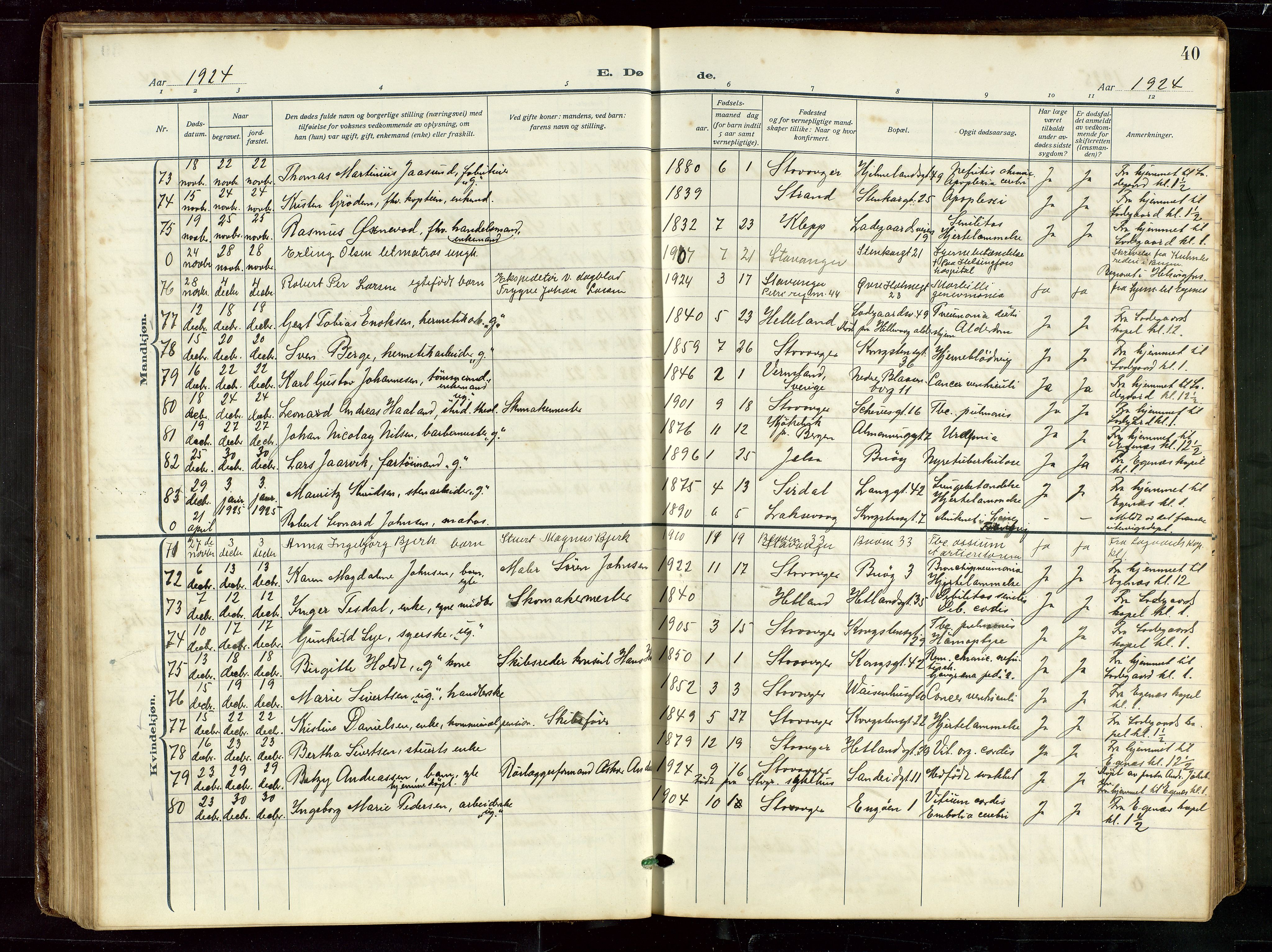 St. Petri sokneprestkontor, AV/SAST-A-101813/002/D/L0003: Parish register (official) no. A 28, 1919-1938, p. 40