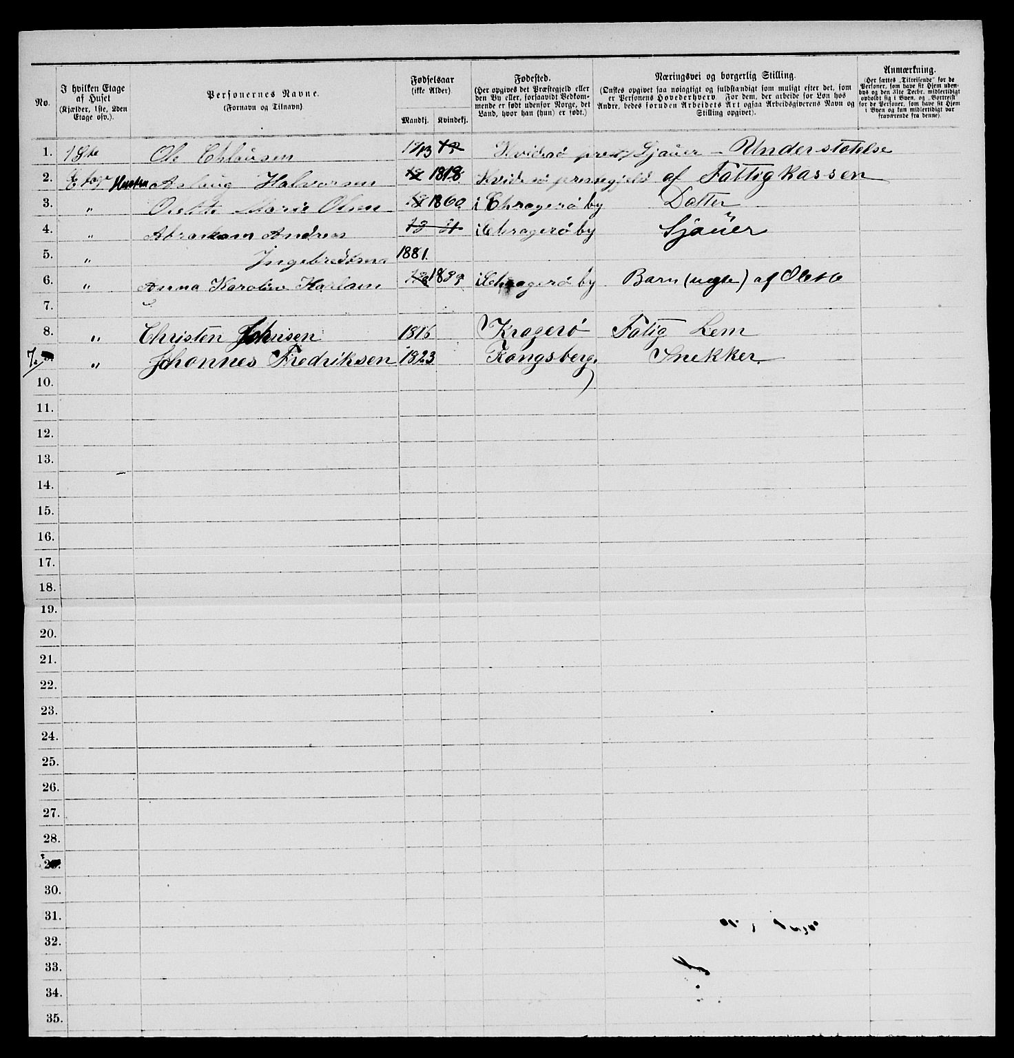 SAKO, 1885 census for 0801 Kragerø, 1885, p. 240