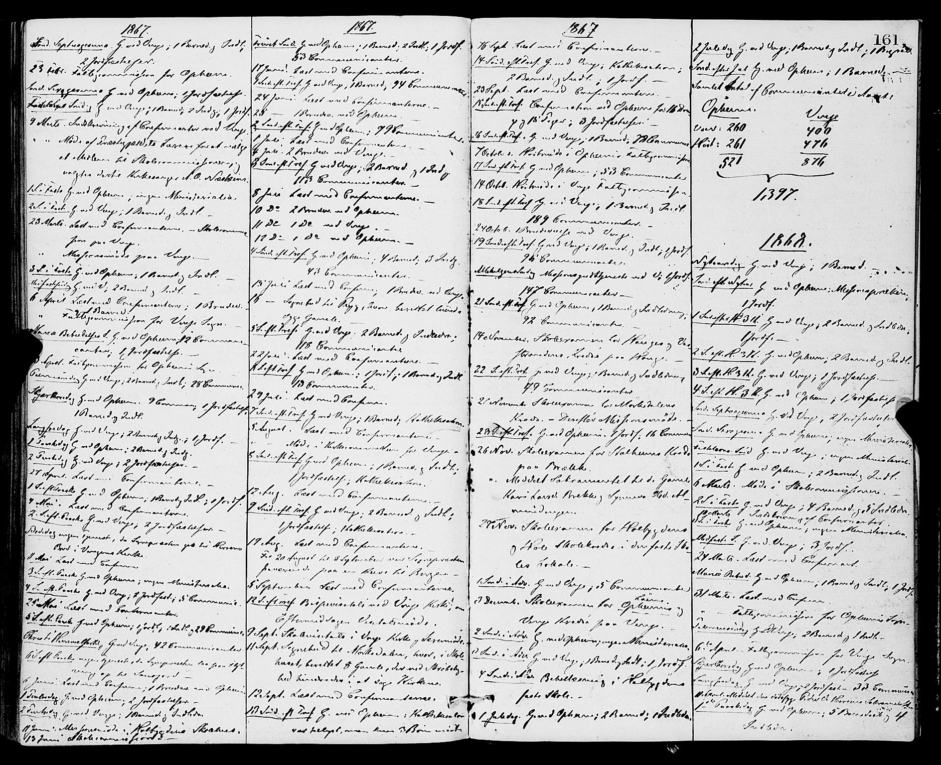 Vossestrand Sokneprestembete, SAB/A-79101/H/Haa: Parish register (official) no. A 1, 1866-1877, p. 161
