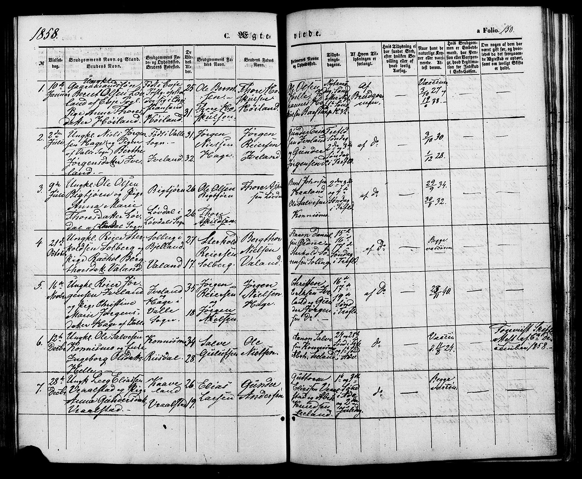 Nord-Audnedal sokneprestkontor, AV/SAK-1111-0032/F/Fa/Faa/L0002: Parish register (official) no. A 2, 1857-1882, p. 150