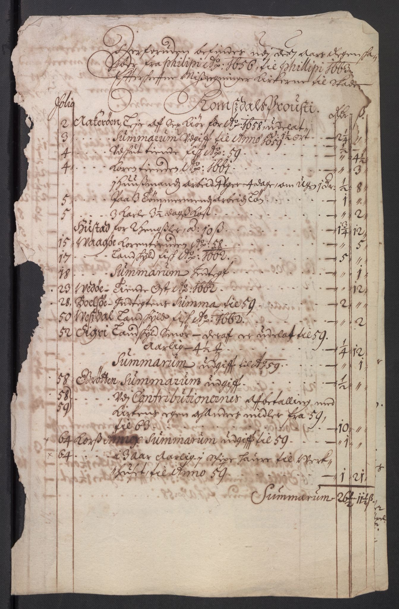 Rentekammeret inntil 1814, Reviderte regnskaper, Kirkeregnskap, AV/RA-EA-4067/Rf/L0121: Kirkeregnskap, 1656-1679, p. 363