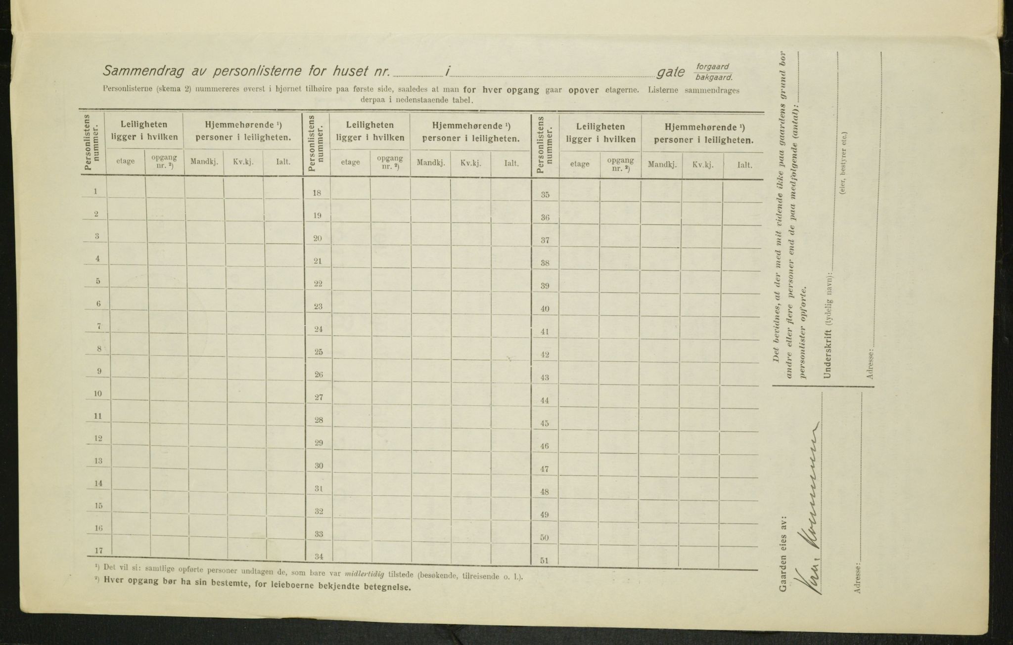 OBA, Municipal Census 1916 for Kristiania, 1916, p. 1385