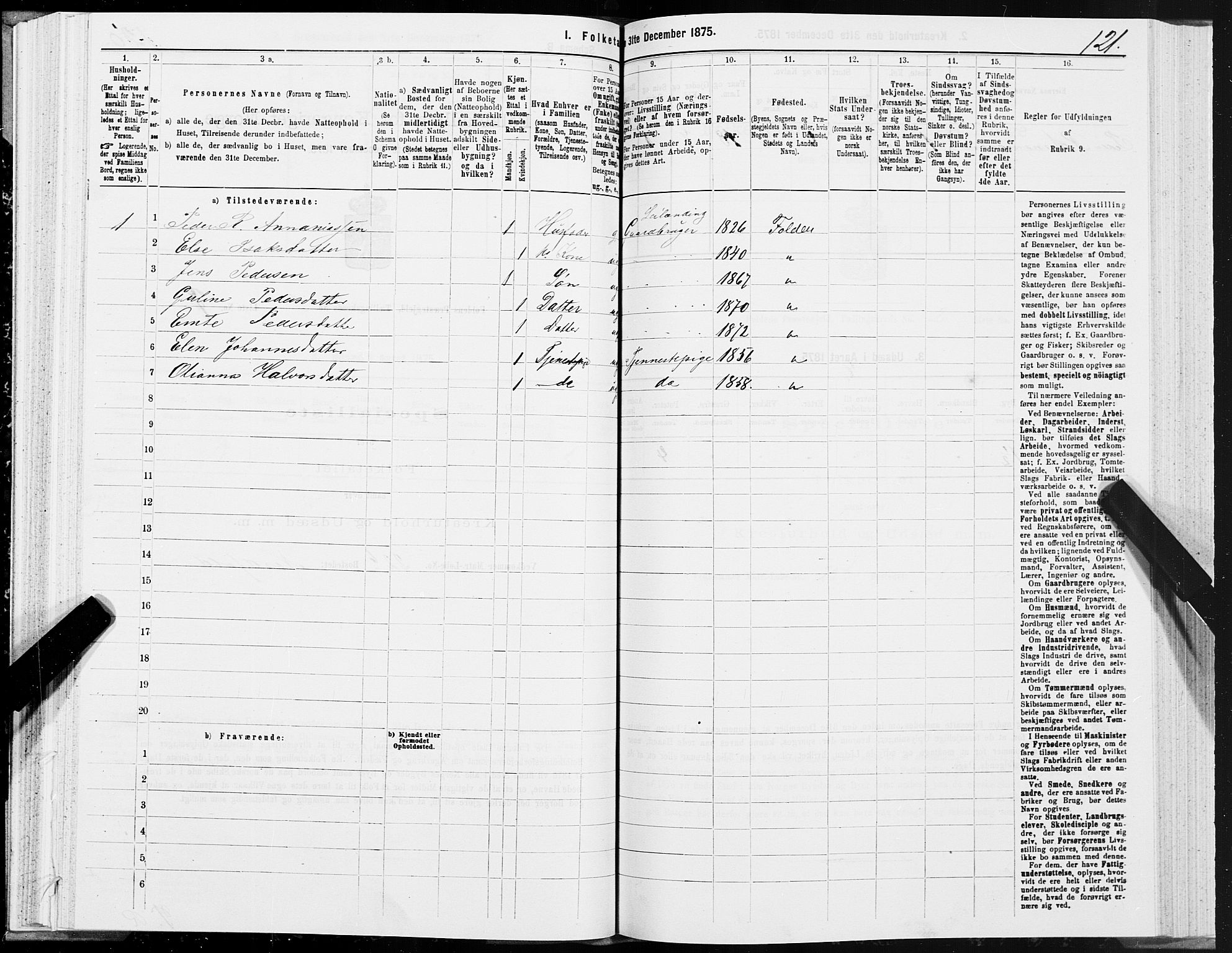 SAT, 1875 census for 1845P Folda, 1875, p. 1121