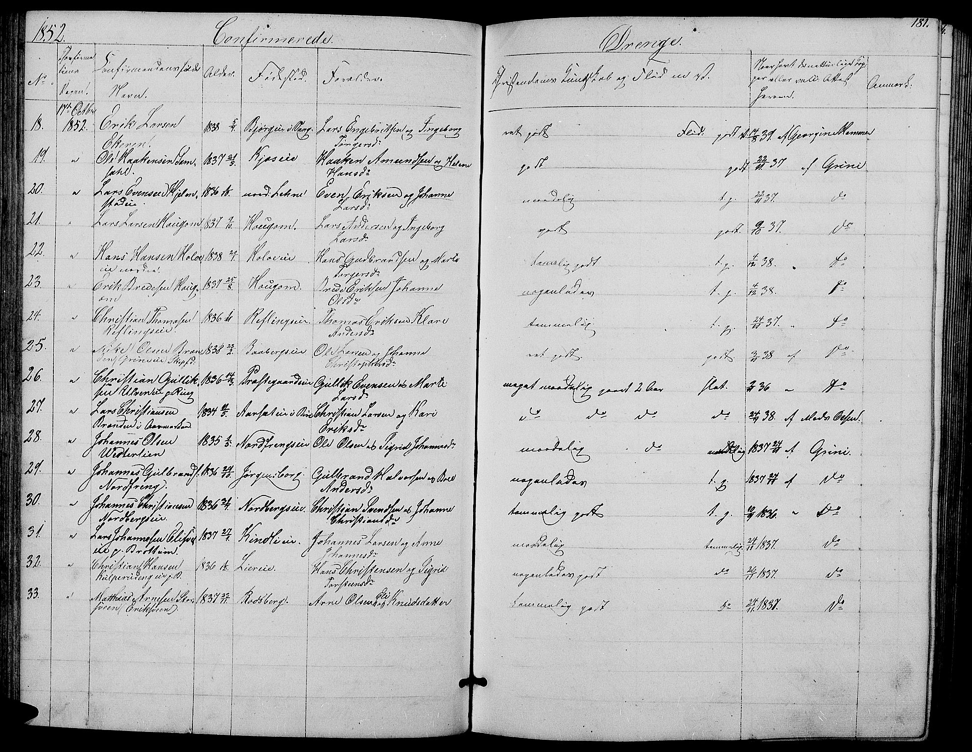 Ringsaker prestekontor, SAH/PREST-014/L/La/L0006: Parish register (copy) no. 6, 1851-1860, p. 181