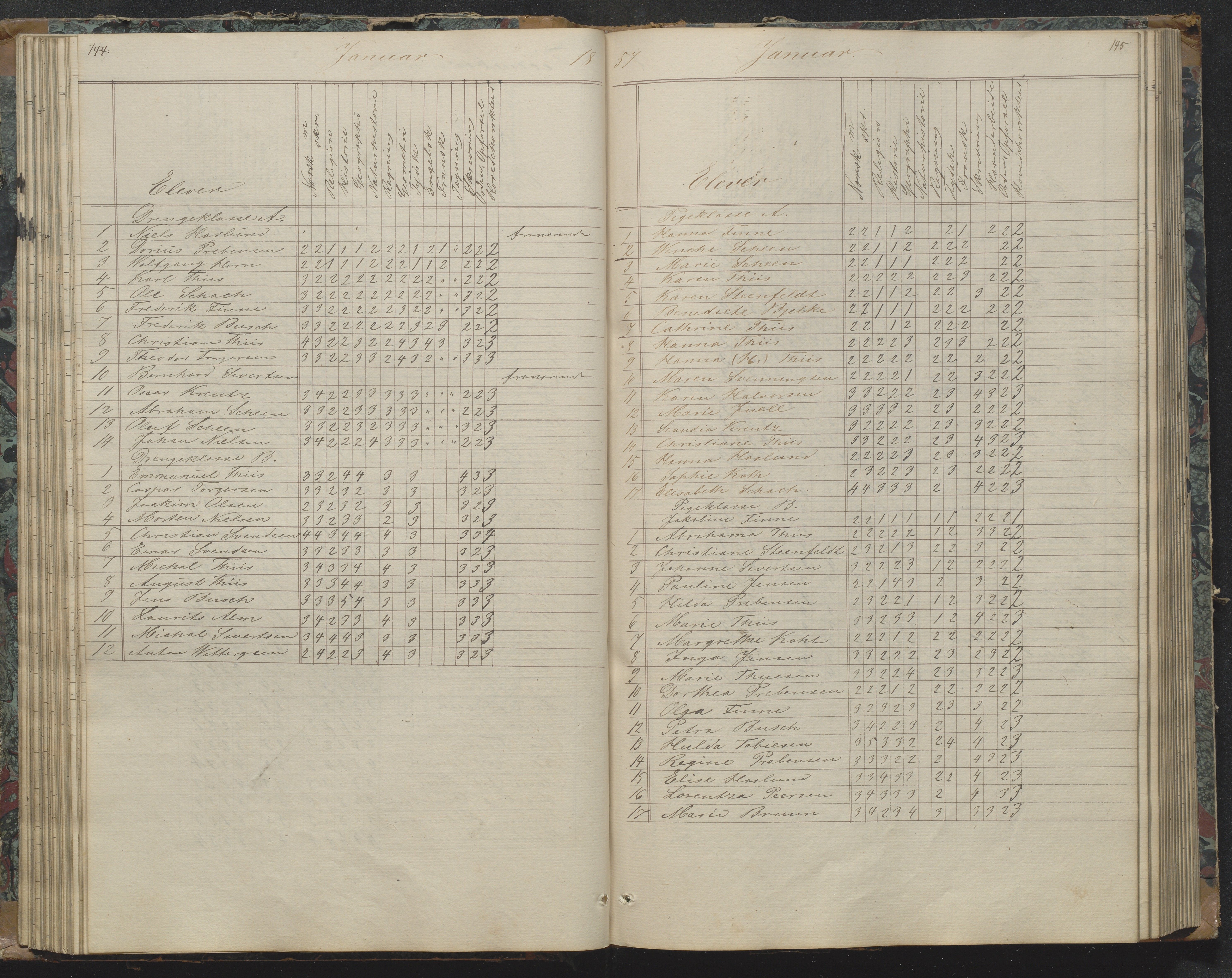 Risør kommune, AAKS/KA0901-PK/1/05/05g/L0003: Karakterprotokoll, 1851-1870, p. 146-147