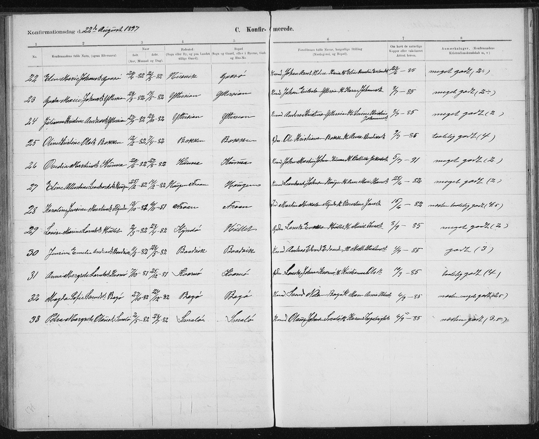 Ministerialprotokoller, klokkerbøker og fødselsregistre - Sør-Trøndelag, AV/SAT-A-1456/640/L0586: Parish register (copy) no. 640C03b, 1891-1908