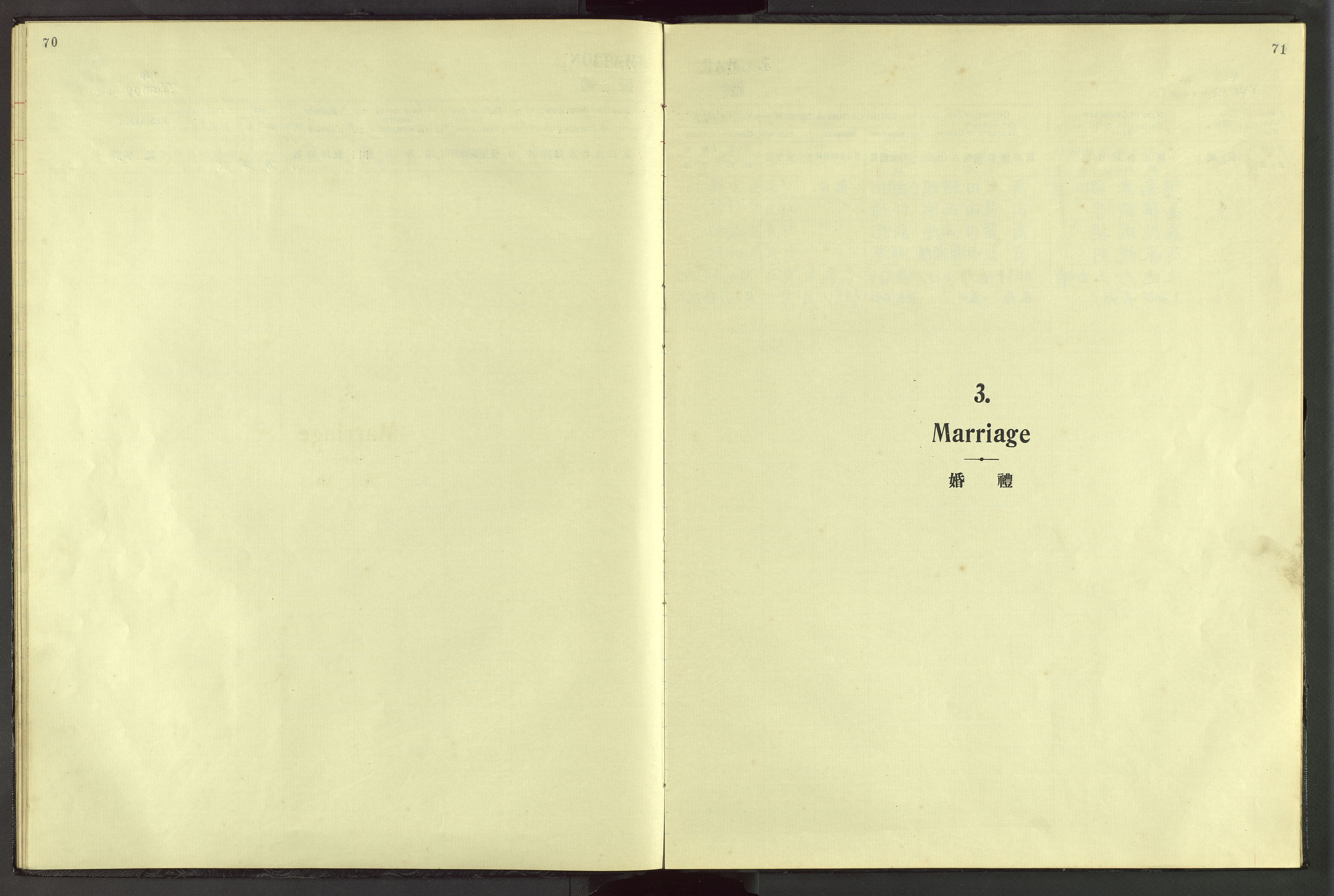 Det Norske Misjonsselskap - utland - Kina (Hunan), VID/MA-A-1065/Dm/L0045: Parish register (official) no. 83, 1911-1948, p. 70-71