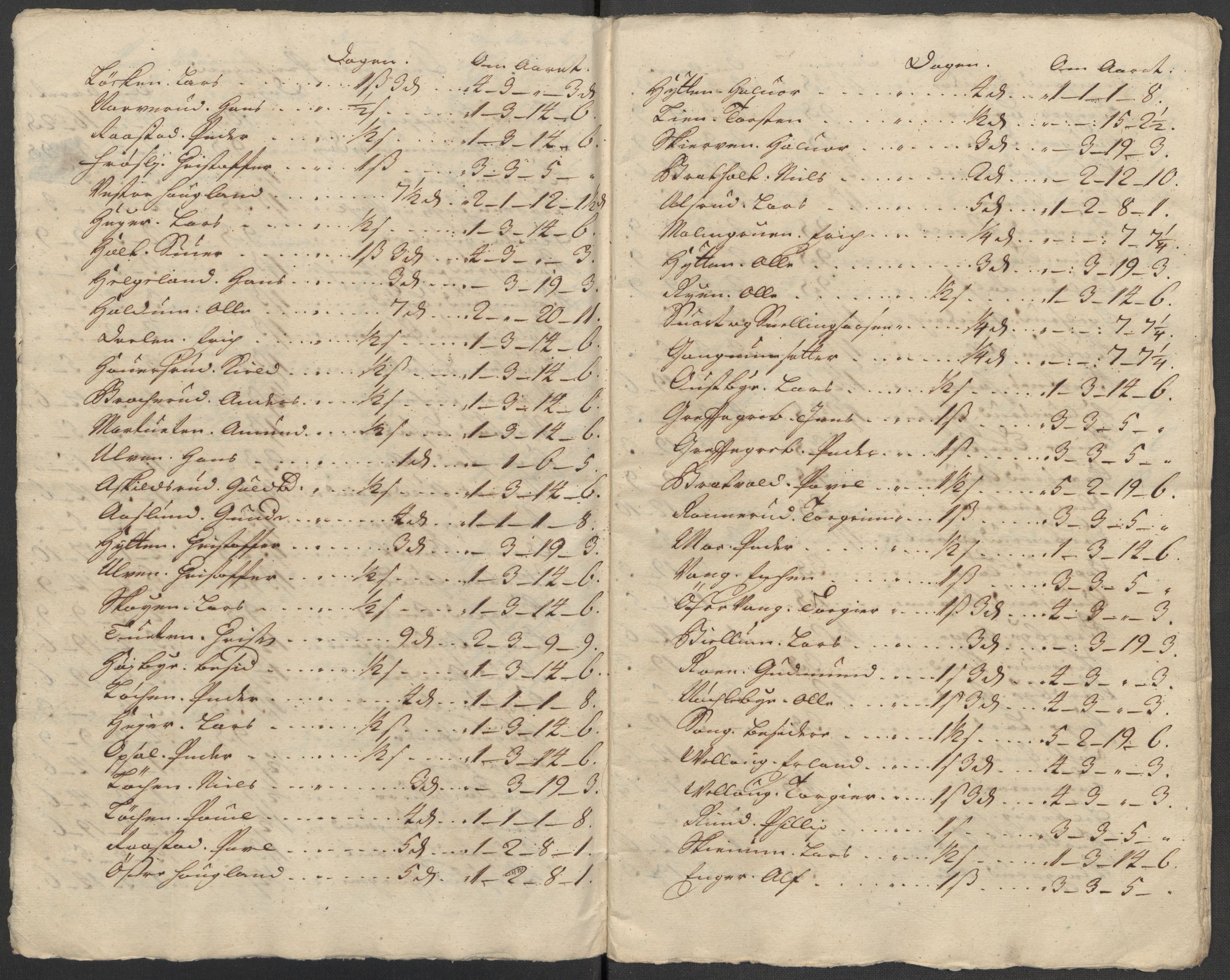 Rentekammeret inntil 1814, Reviderte regnskaper, Fogderegnskap, AV/RA-EA-4092/R18/L1314: Fogderegnskap Hadeland, Toten og Valdres, 1715, p. 273