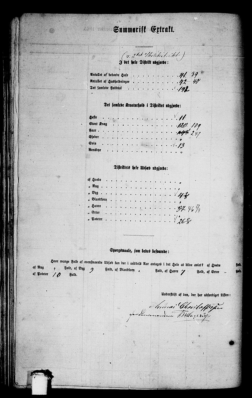 RA, 1865 census for Bud, 1865, p. 62