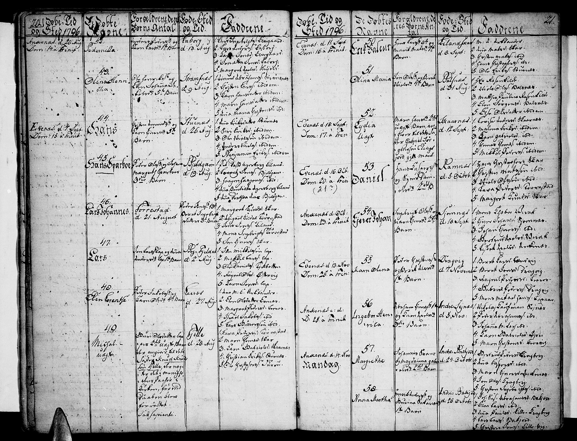 Ministerialprotokoller, klokkerbøker og fødselsregistre - Nordland, SAT/A-1459/863/L0893: Parish register (official) no. 863A05, 1794-1821, p. 20-21