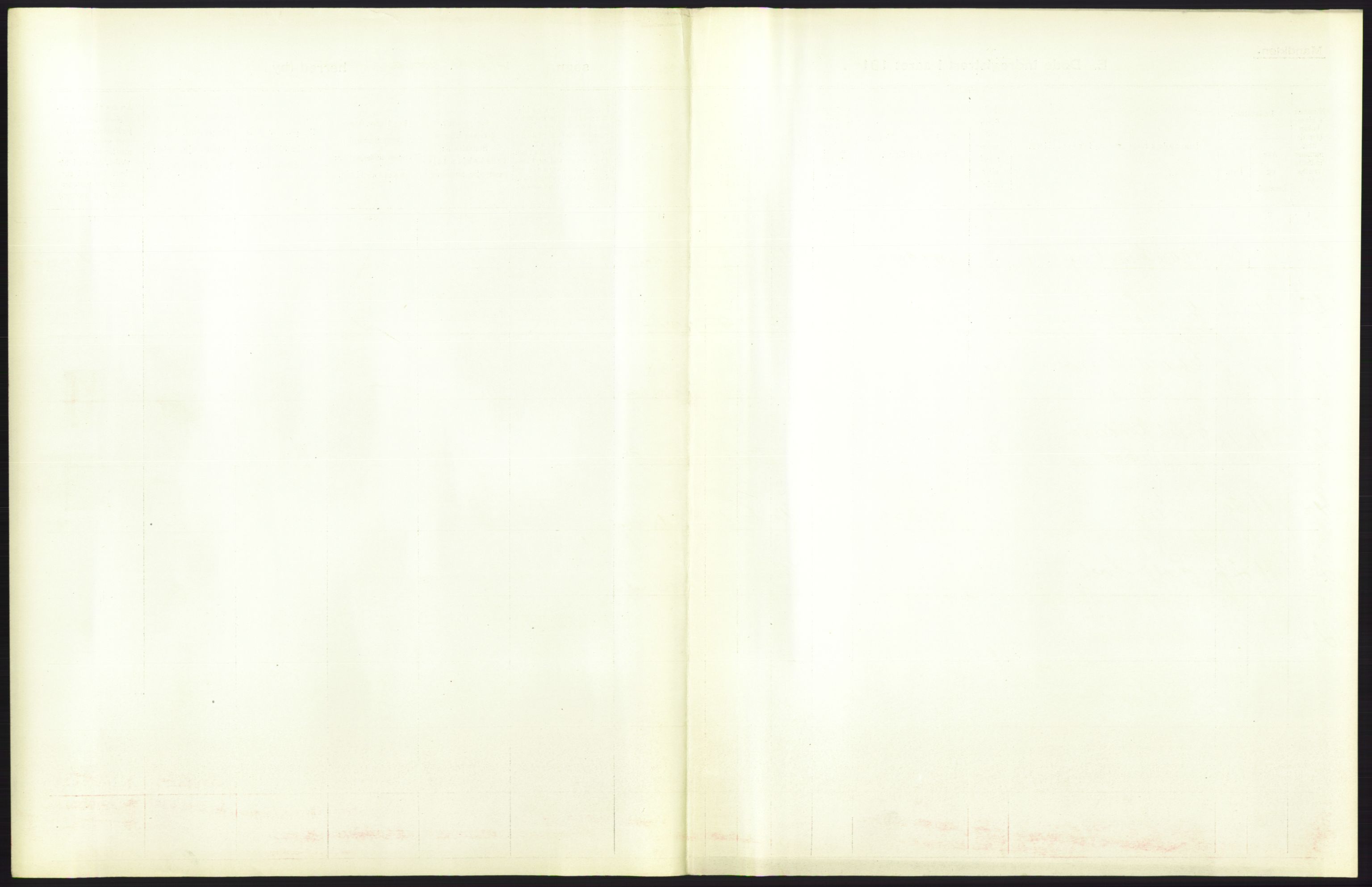 Statistisk sentralbyrå, Sosiodemografiske emner, Befolkning, AV/RA-S-2228/D/Df/Dfb/Dfbc/L0009: Kristiania: Døde., 1913, p. 473