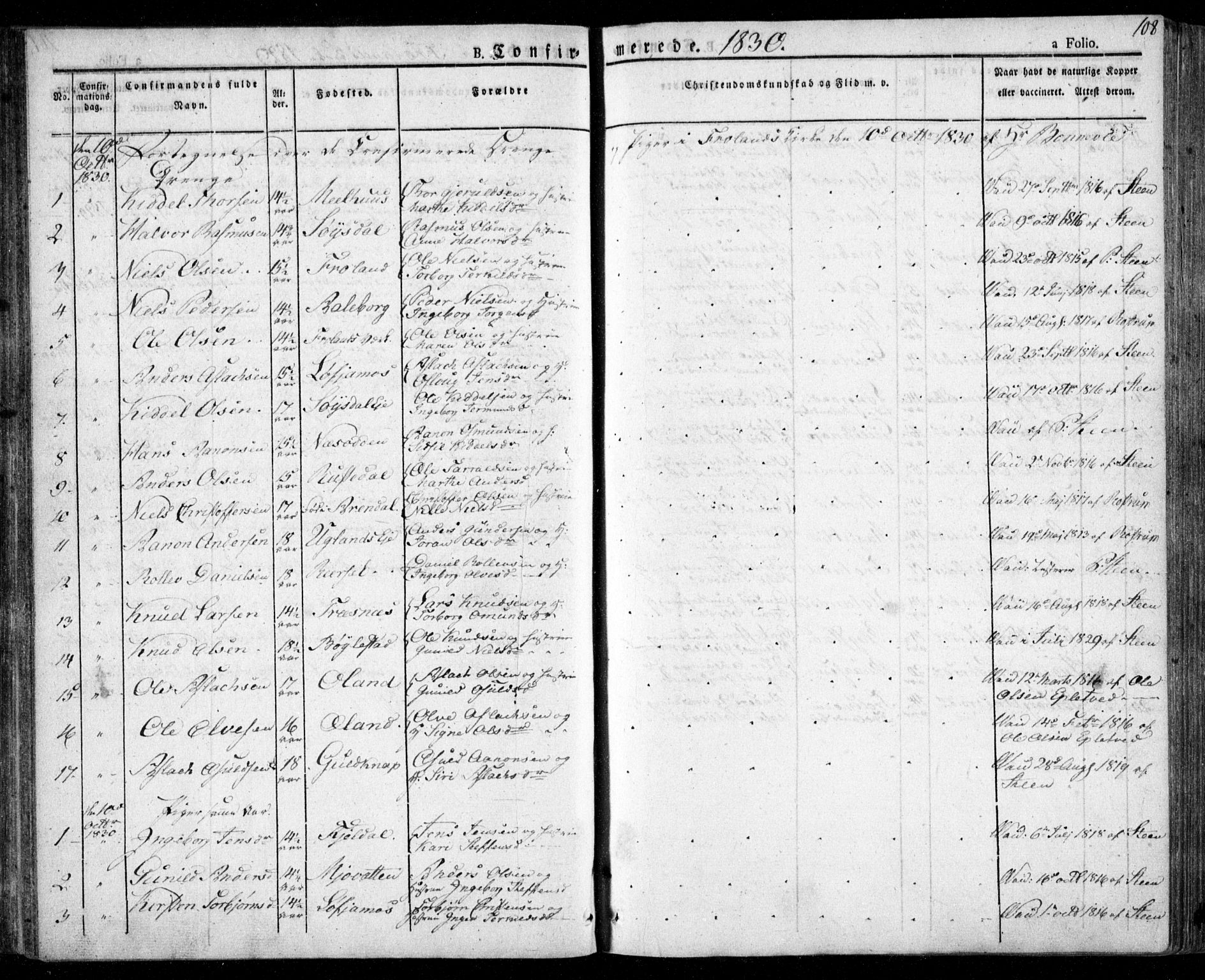 Froland sokneprestkontor, SAK/1111-0013/F/Fa/L0001: Parish register (official) no. A 1, 1827-1844, p. 108