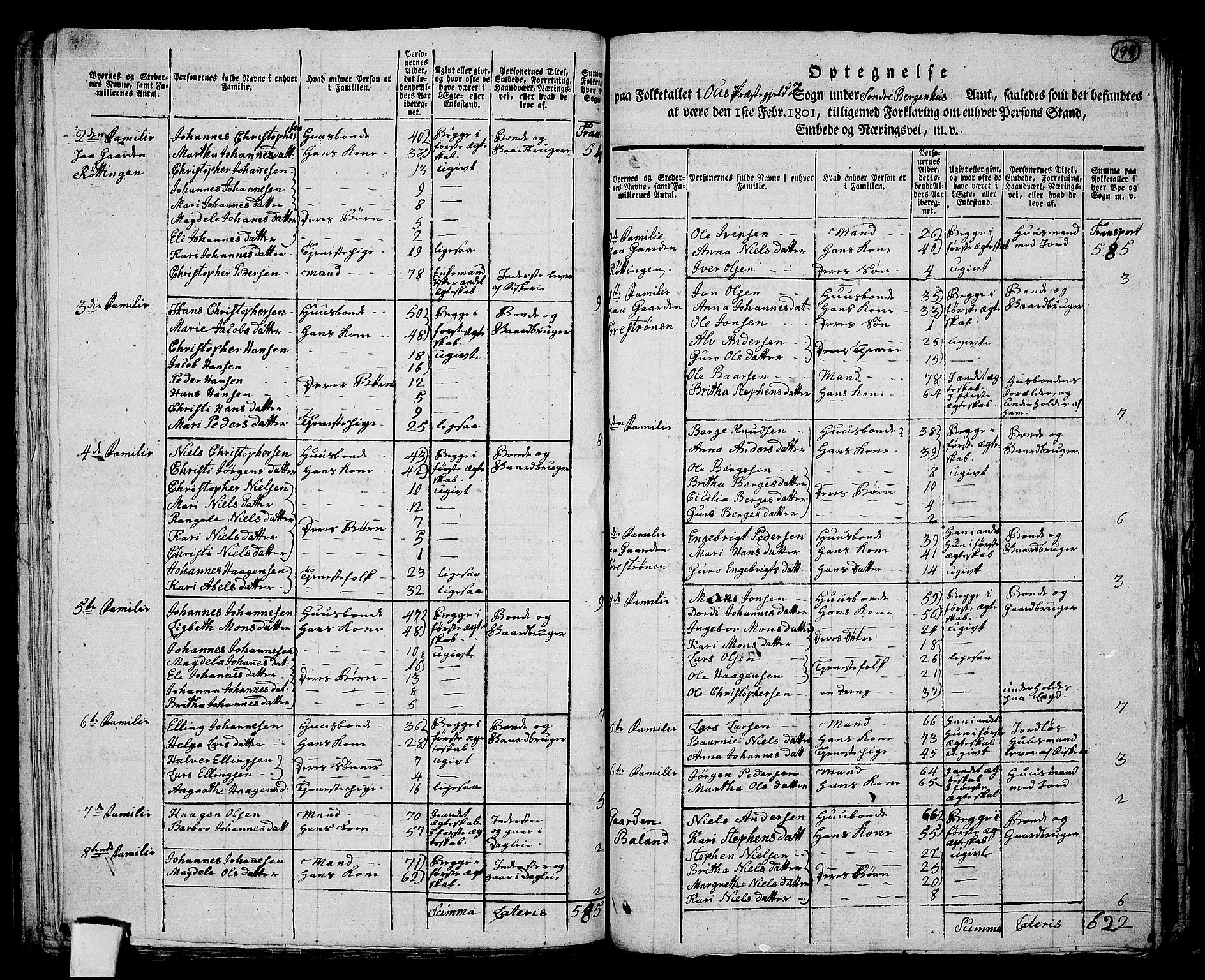 RA, 1801 census for 1243P Os, 1801, p. 193b-194a