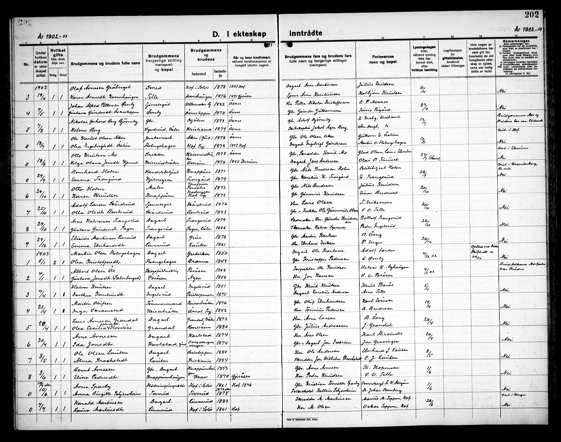 Åsnes prestekontor, AV/SAH-PREST-042/H/Ha/Haa/L0000C: Parish register (official) no. 0A, 1890-1929, p. 202