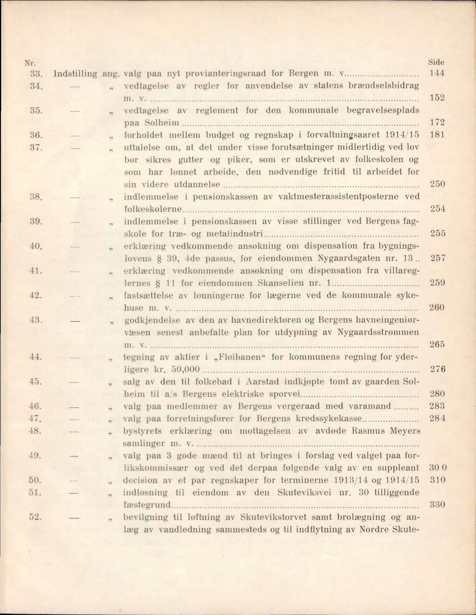 Bergen kommune. Formannskapet, BBA/A-0003/Ad/L0094: Bergens Kommuneforhandlinger, bind I, 1916-1917