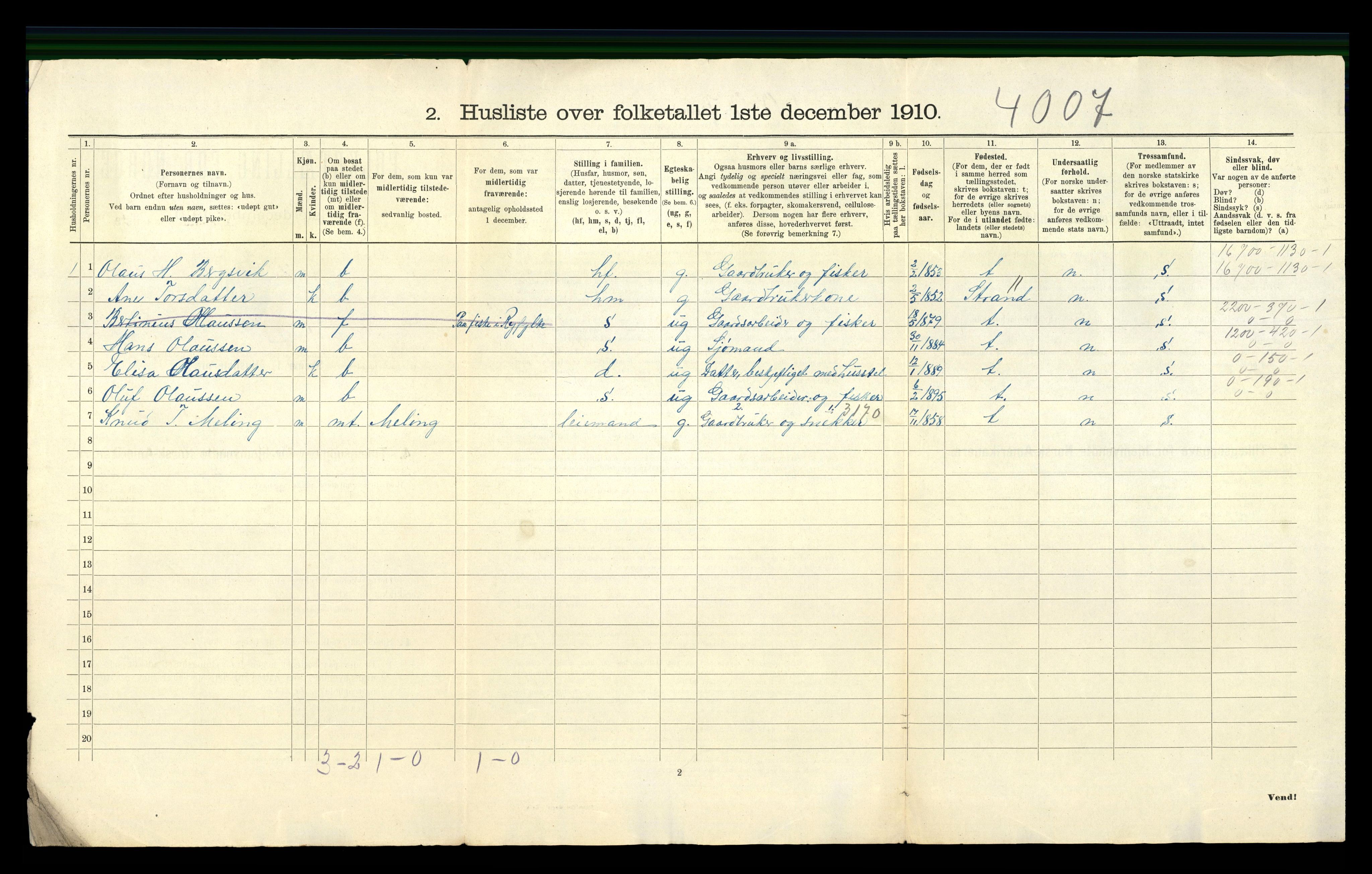 RA, 1910 census for Forsand, 1910, p. 36