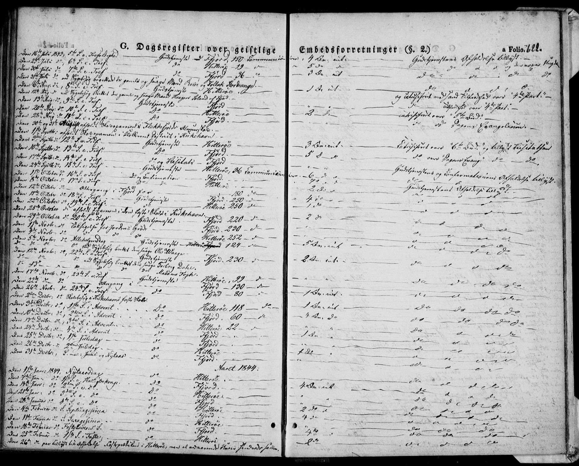 Flekkefjord sokneprestkontor, SAK/1111-0012/F/Fa/Fac/L0004: Parish register (official) no. A 4, 1841-1849, p. 622