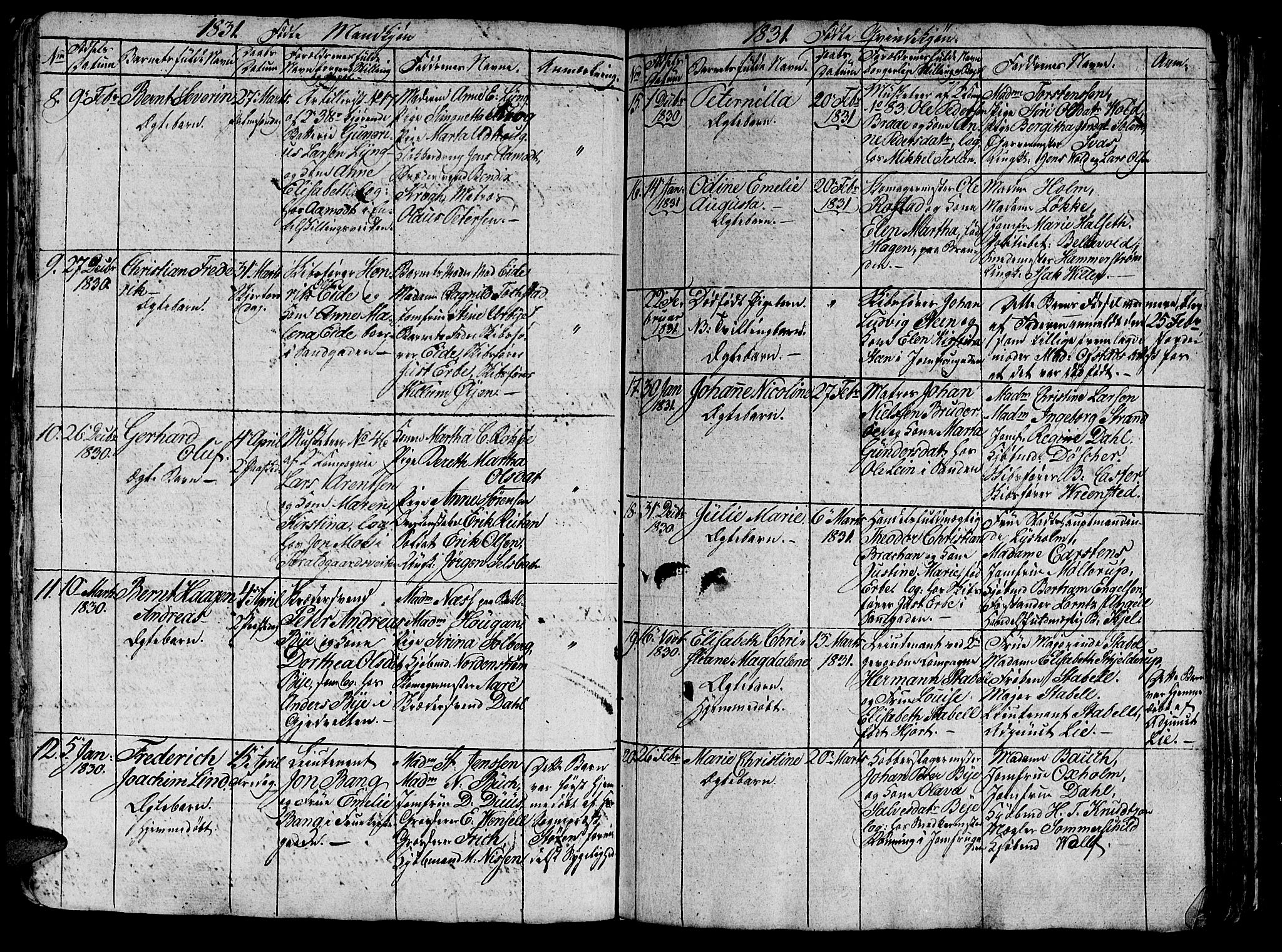 Ministerialprotokoller, klokkerbøker og fødselsregistre - Sør-Trøndelag, AV/SAT-A-1456/602/L0135: Parish register (copy) no. 602C03, 1815-1832