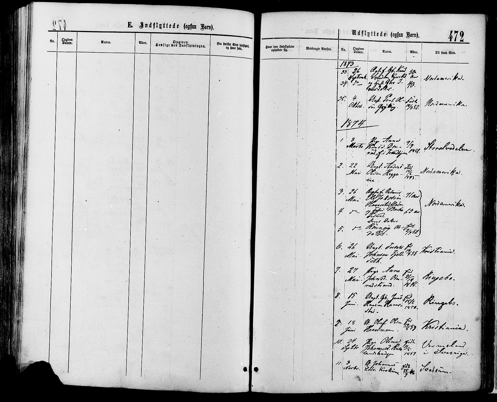 Sør-Fron prestekontor, SAH/PREST-010/H/Ha/Haa/L0002: Parish register (official) no. 2, 1864-1880, p. 472