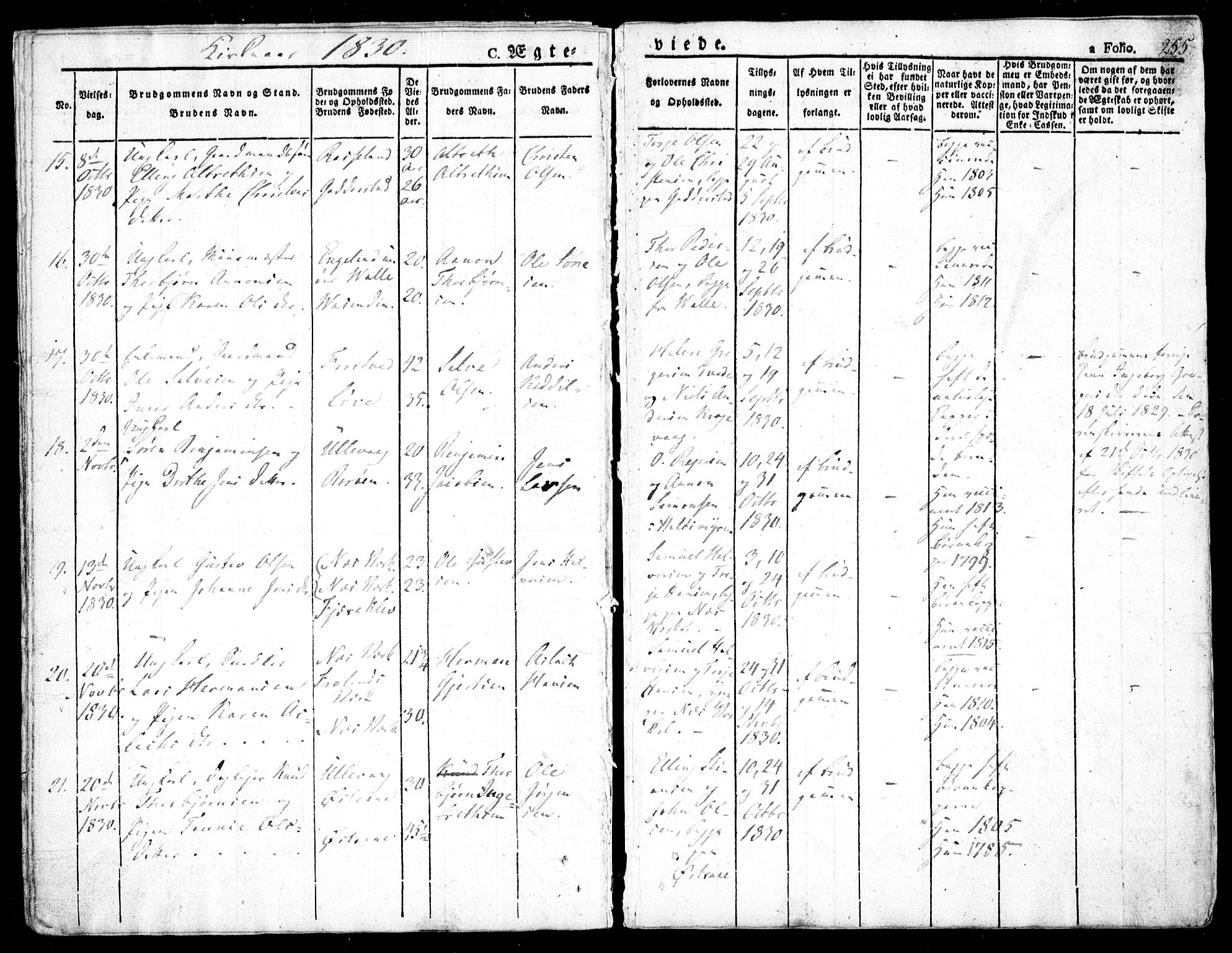 Holt sokneprestkontor, AV/SAK-1111-0021/F/Fa/L0006: Parish register (official) no. A 6, 1820-1835, p. 255