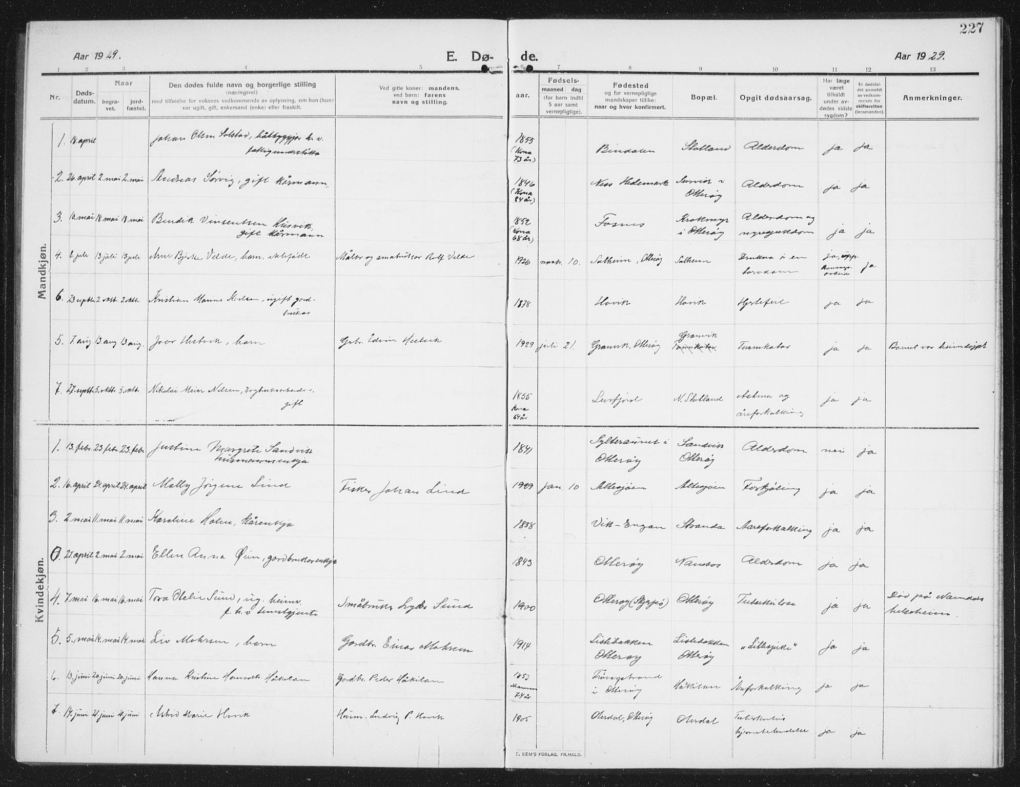 Ministerialprotokoller, klokkerbøker og fødselsregistre - Nord-Trøndelag, SAT/A-1458/774/L0630: Parish register (copy) no. 774C01, 1910-1934, p. 227
