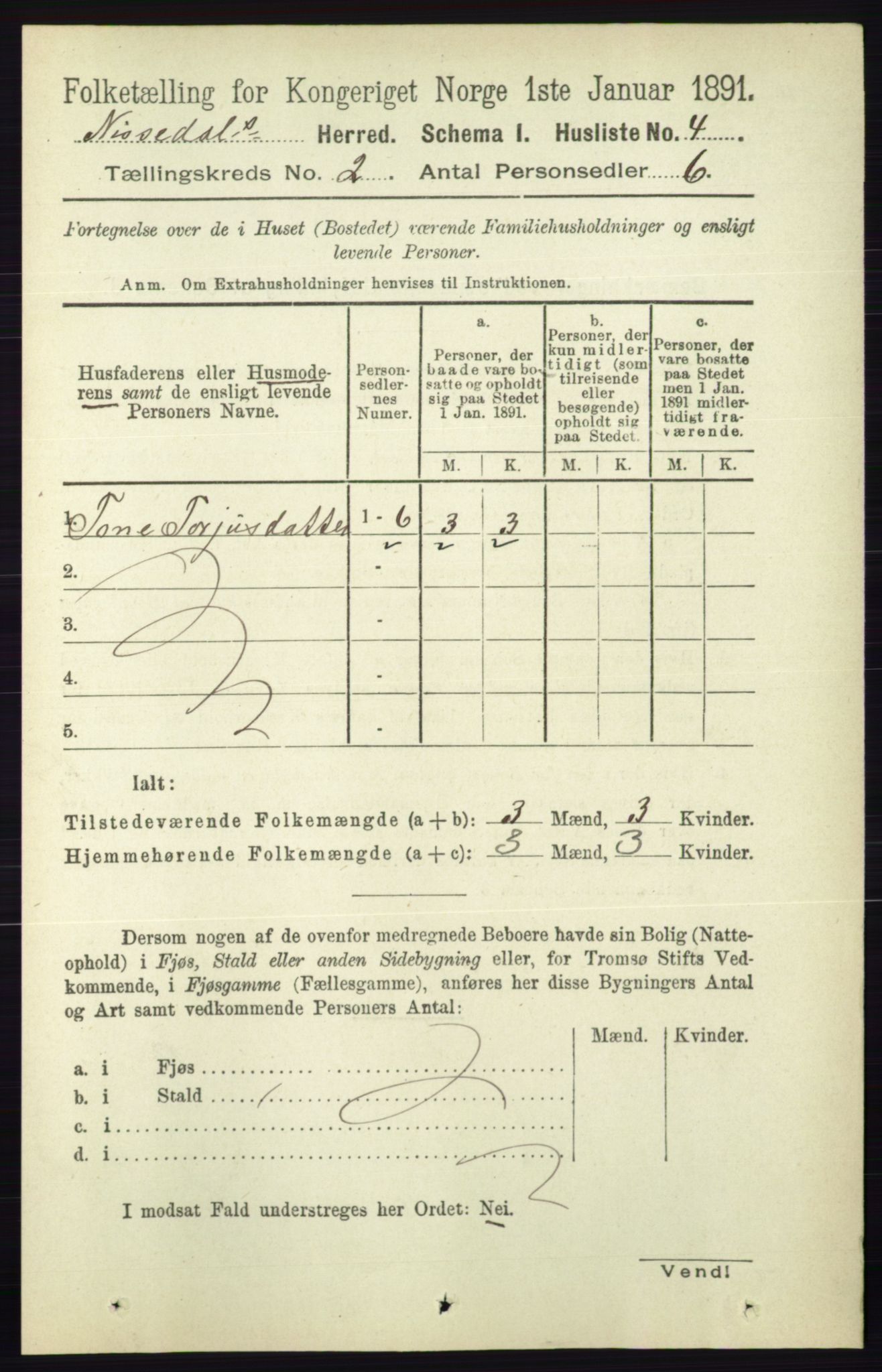 RA, 1891 census for 0830 Nissedal, 1891, p. 280